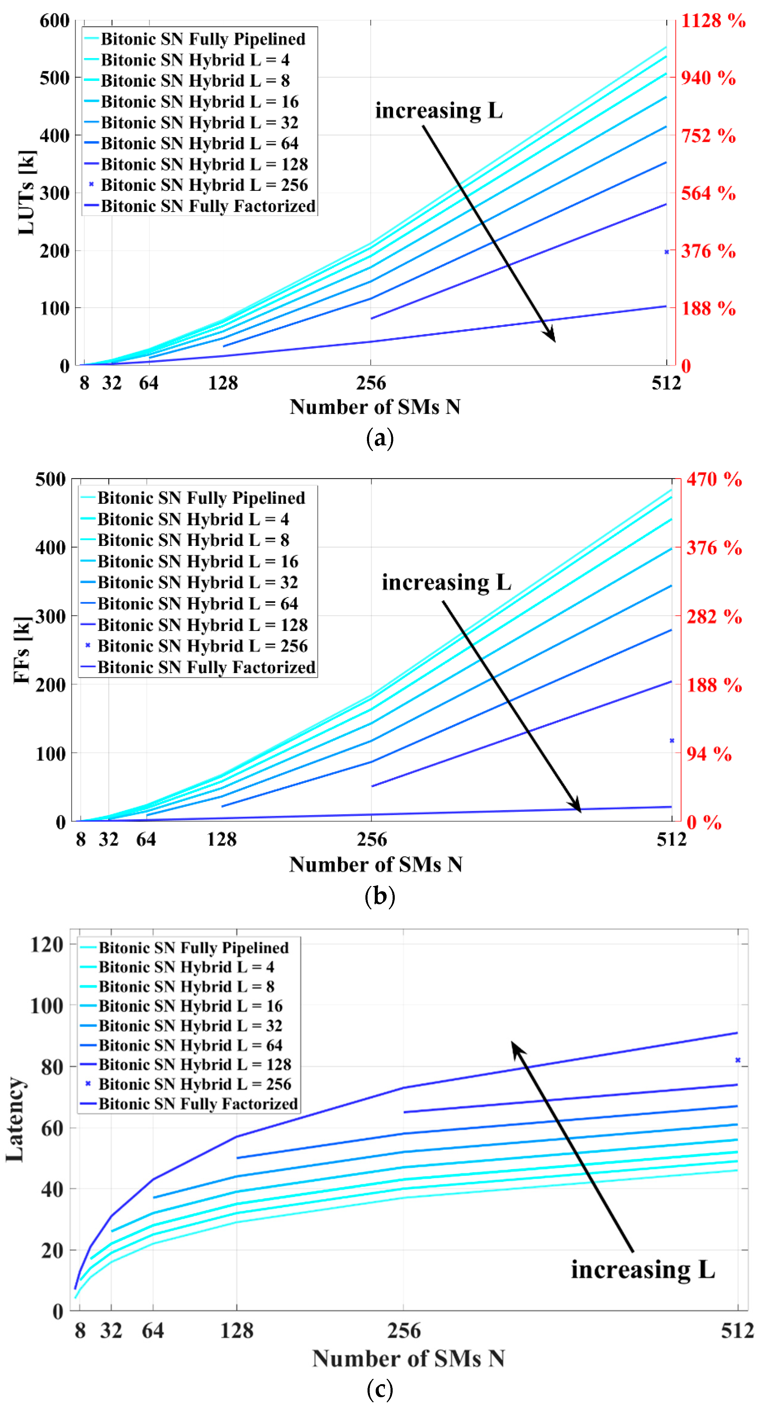 Energies 11 02394 g012 550