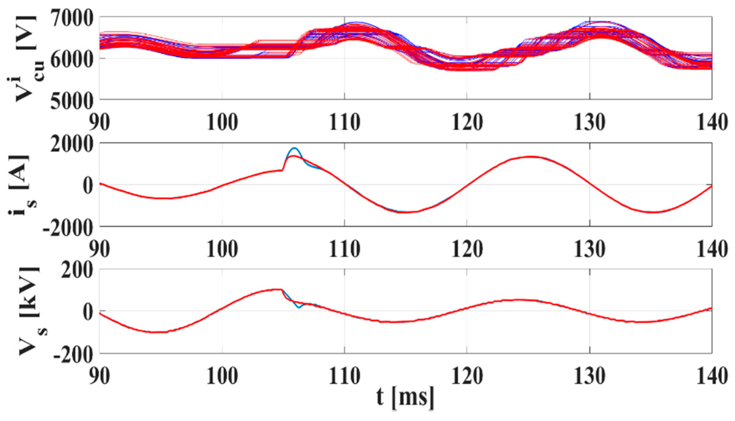 Energies 11 02394 g015 550