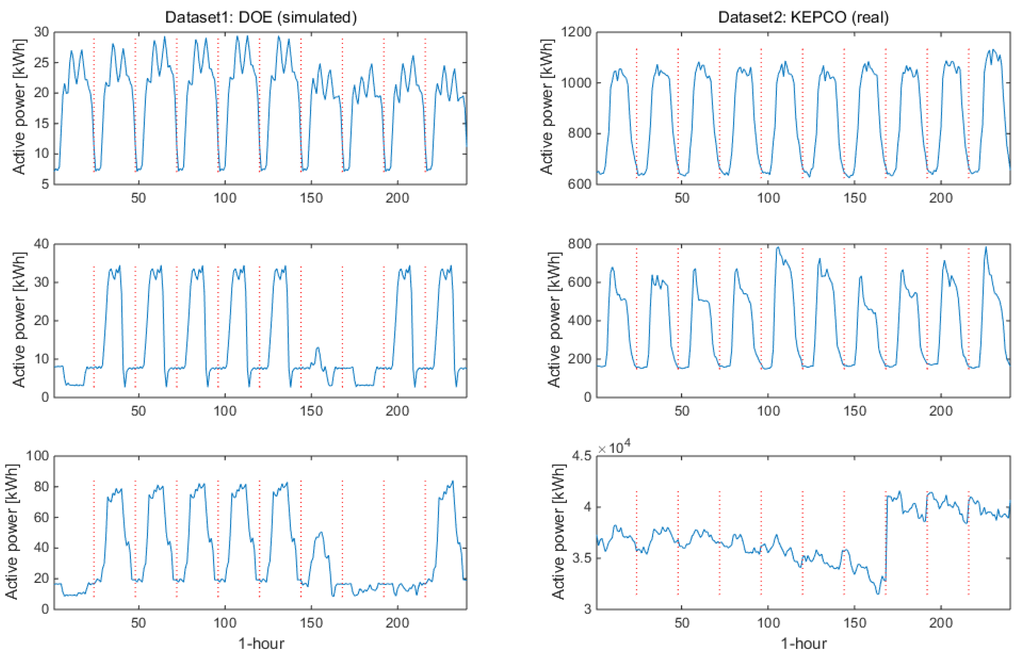 Energies 11 02397 g002