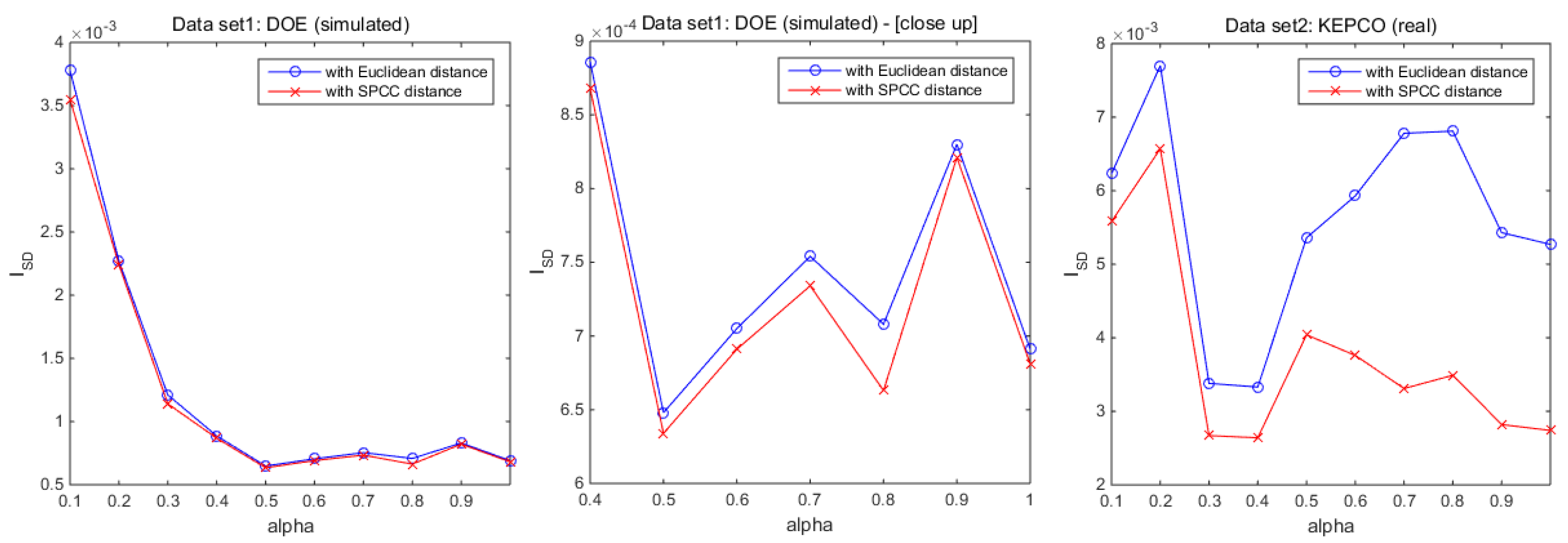 Energies 11 02397 g004