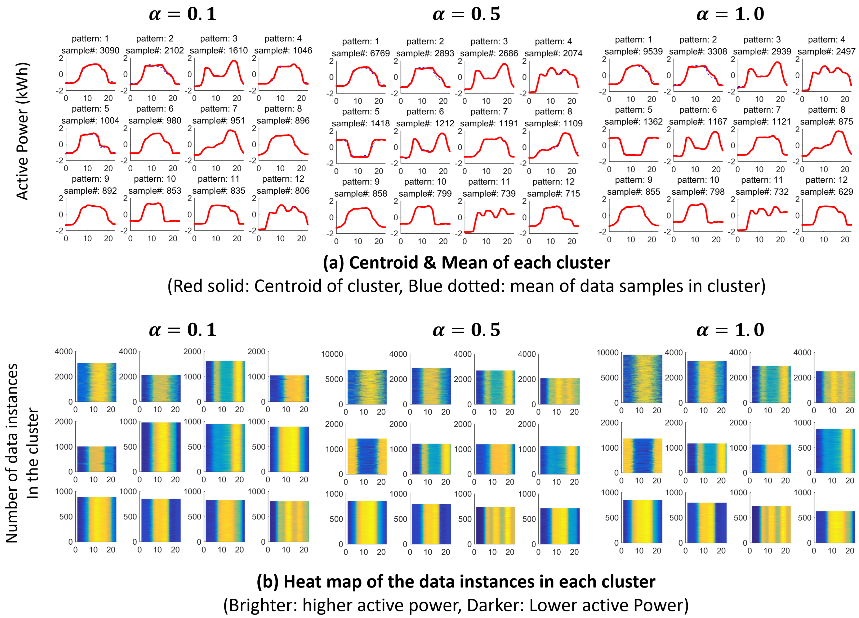 Energies 11 02397 g007