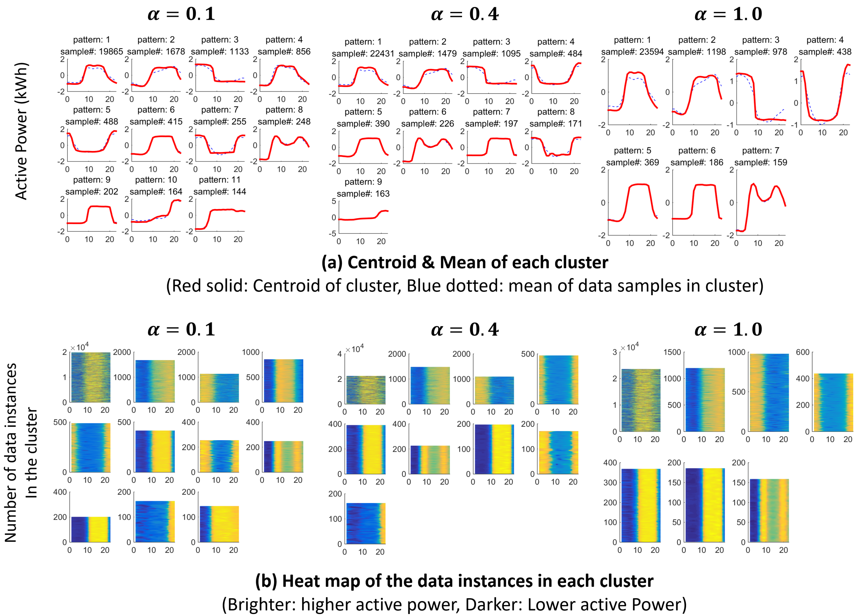 Energies 11 02397 g008