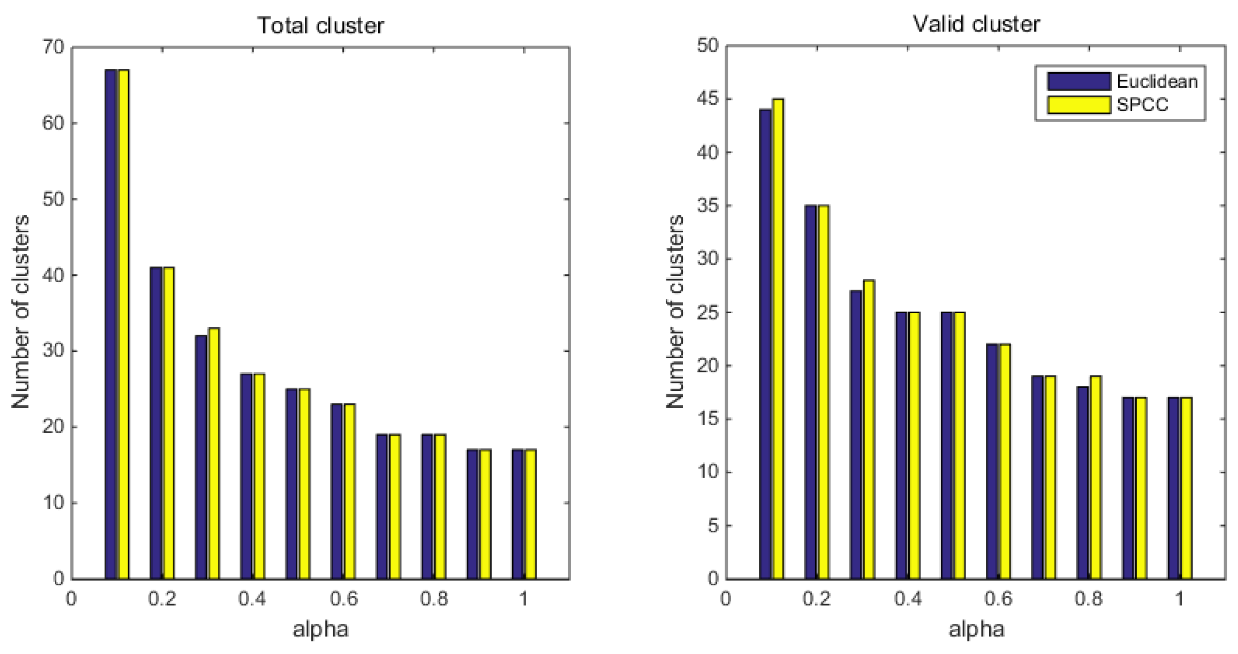 Energies 11 02397 g010