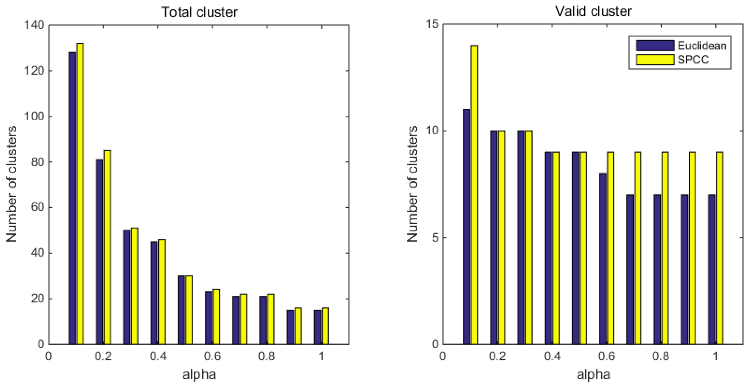 Energies 11 02397 g011