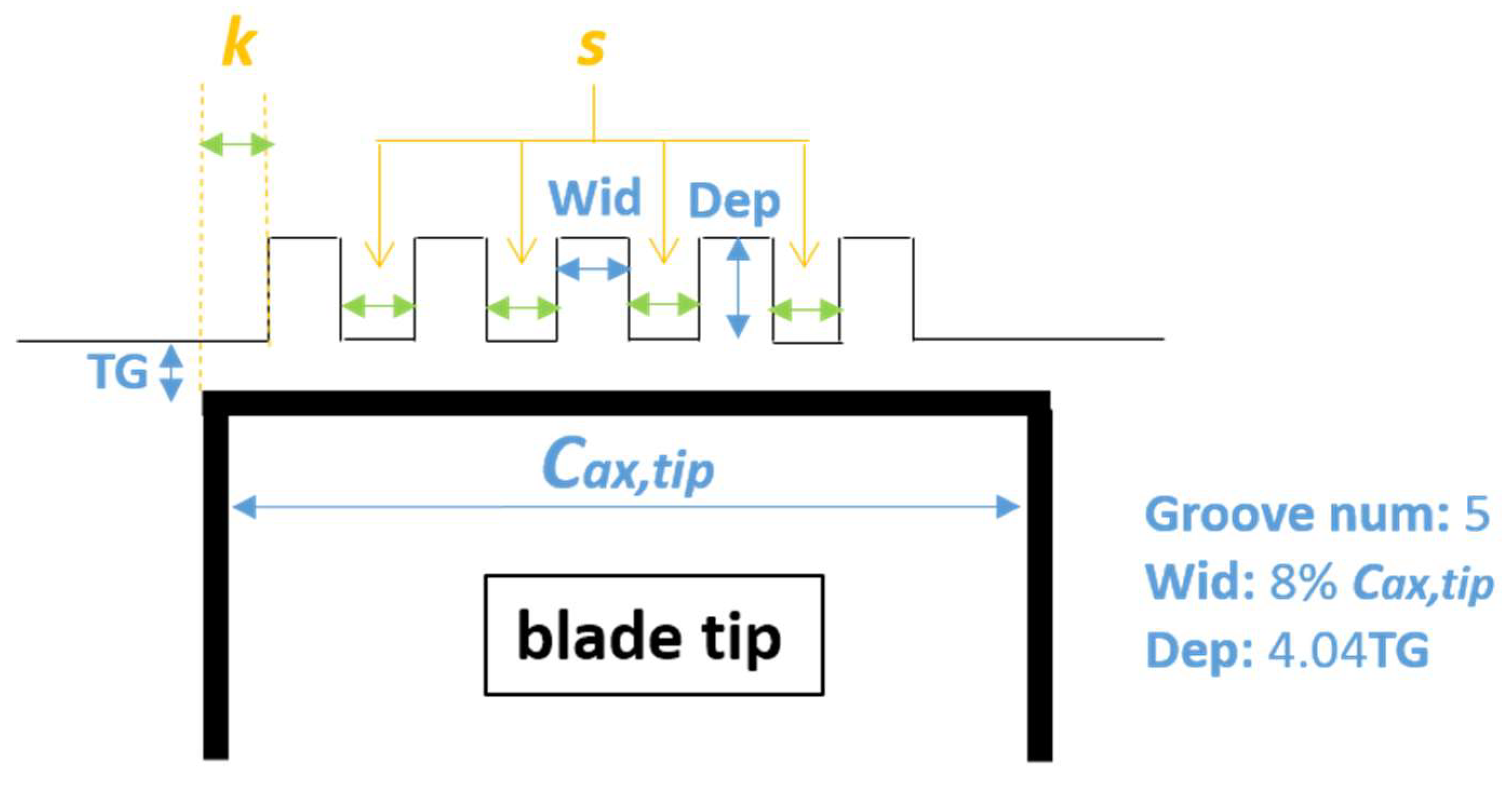 Energies 11 02401 g003 Energies 11 02401 g003