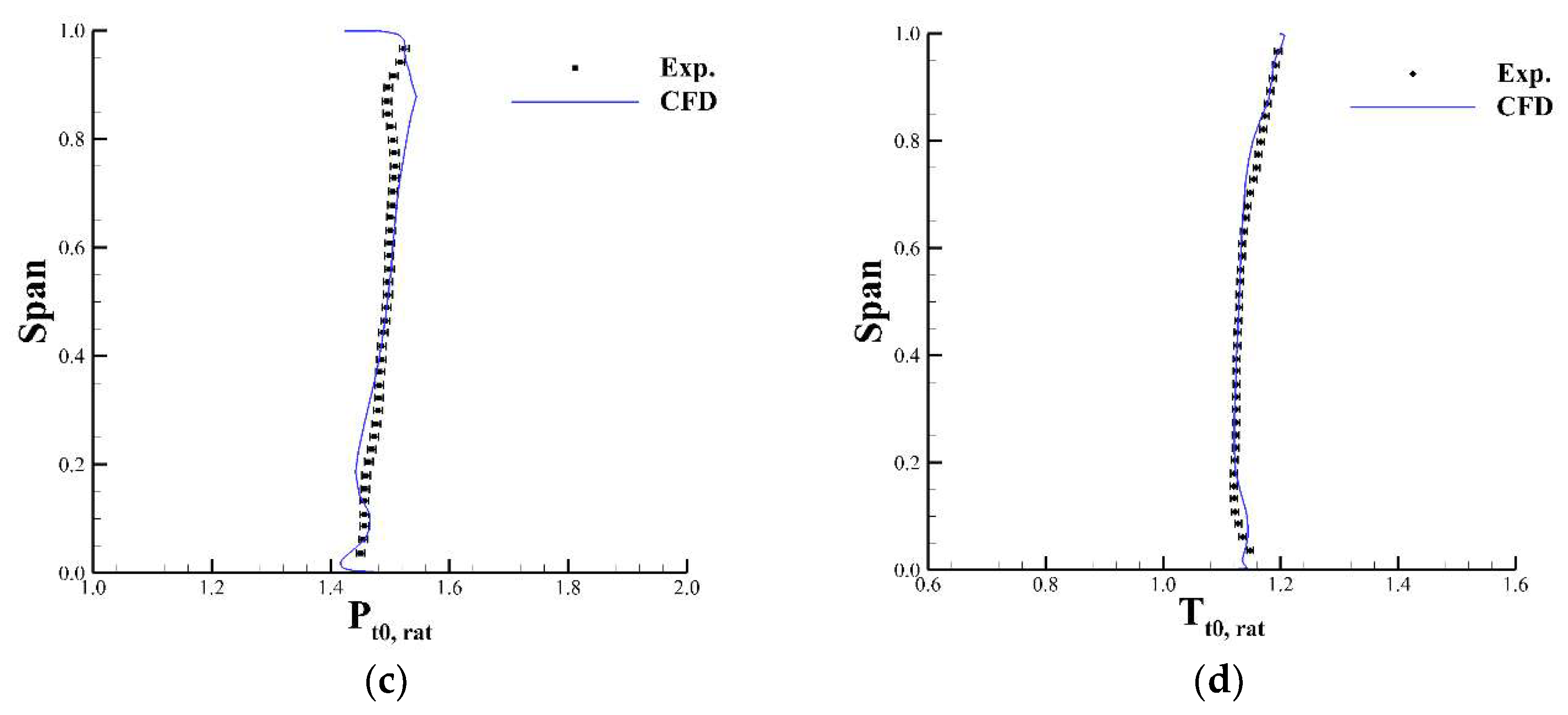 Energies 11 02401 g005b Energies 11 02401 g005b