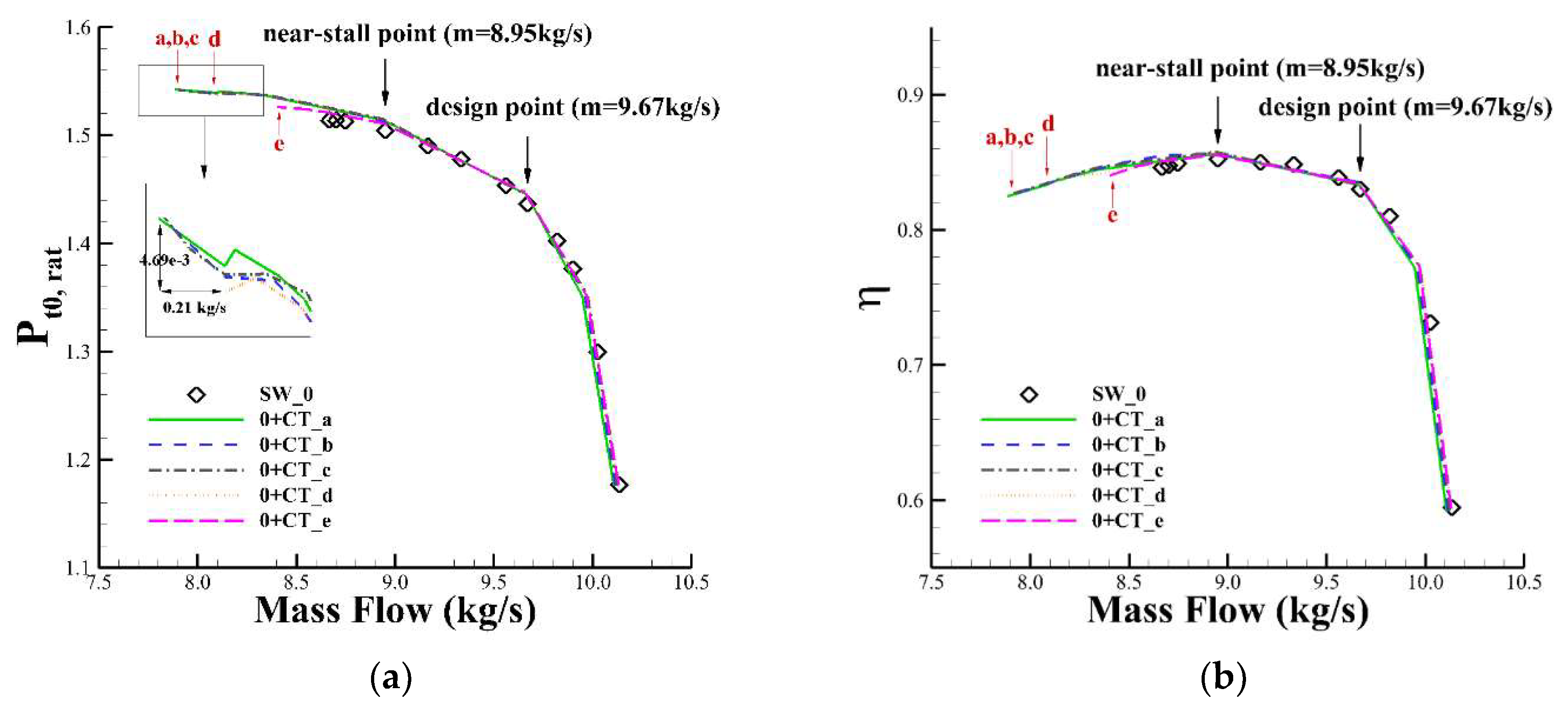 Energies 11 02401 g006 Energies 11 02401 g006