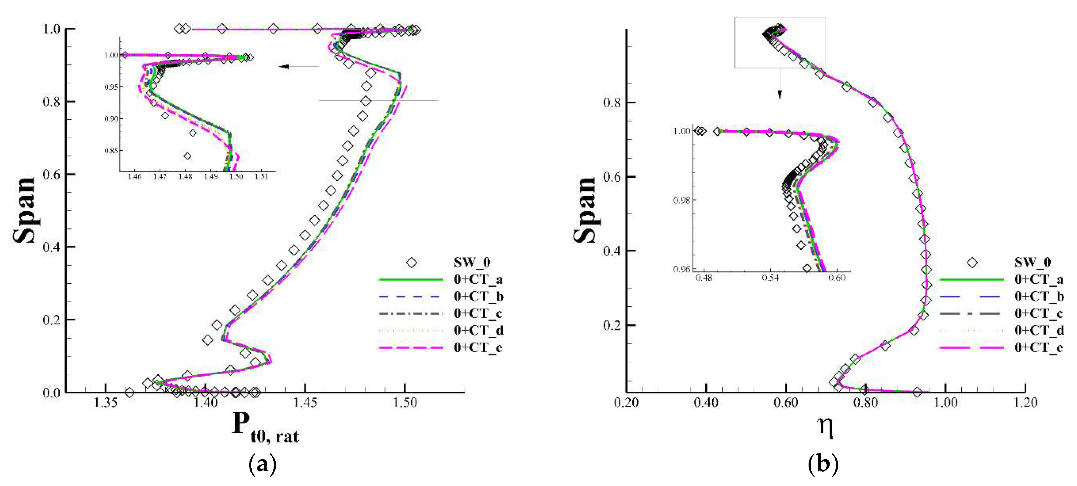 Energies 11 02401 g007 Energies 11 02401 g007