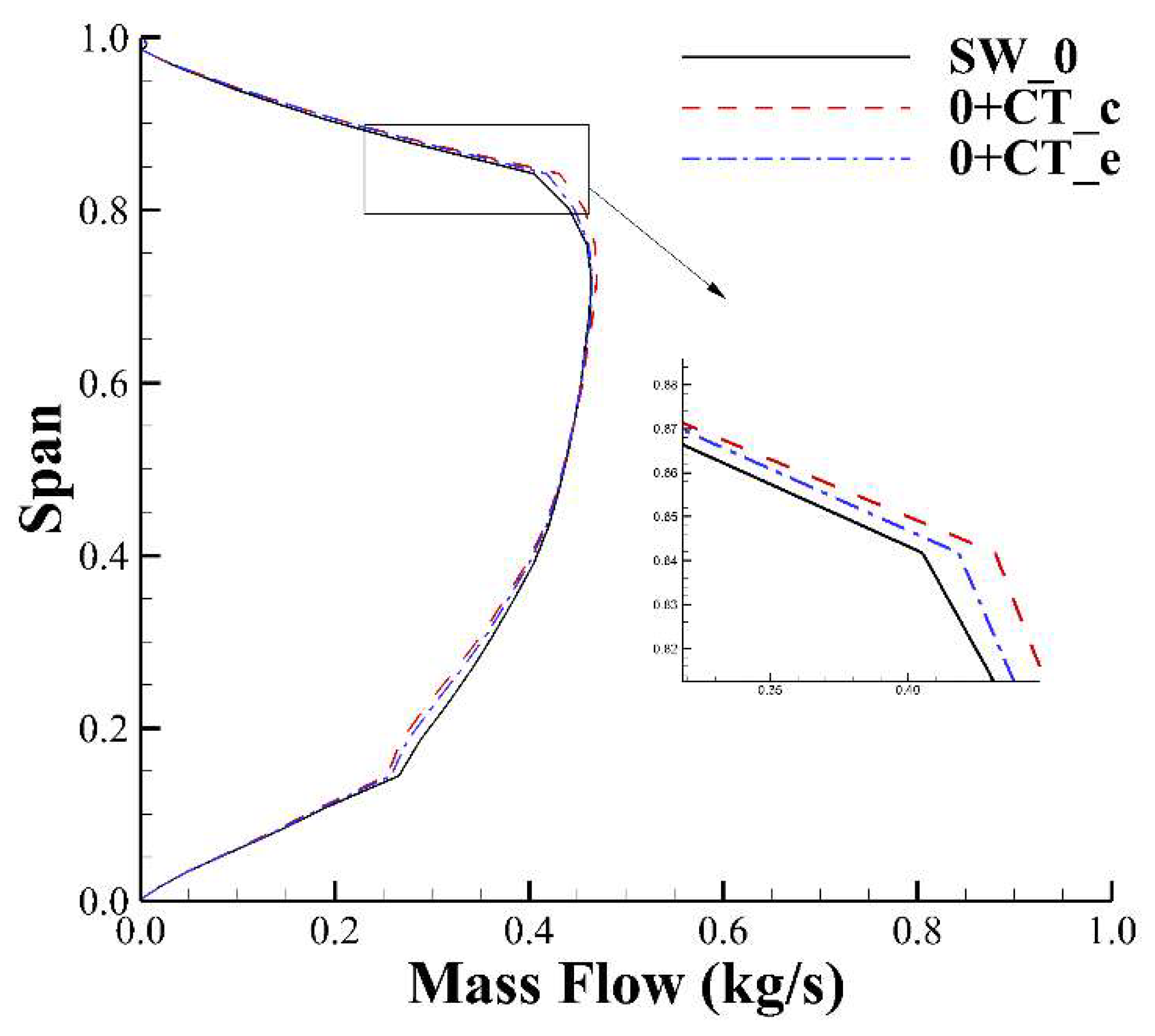 Energies 11 02401 g010 Energies 11 02401 g010