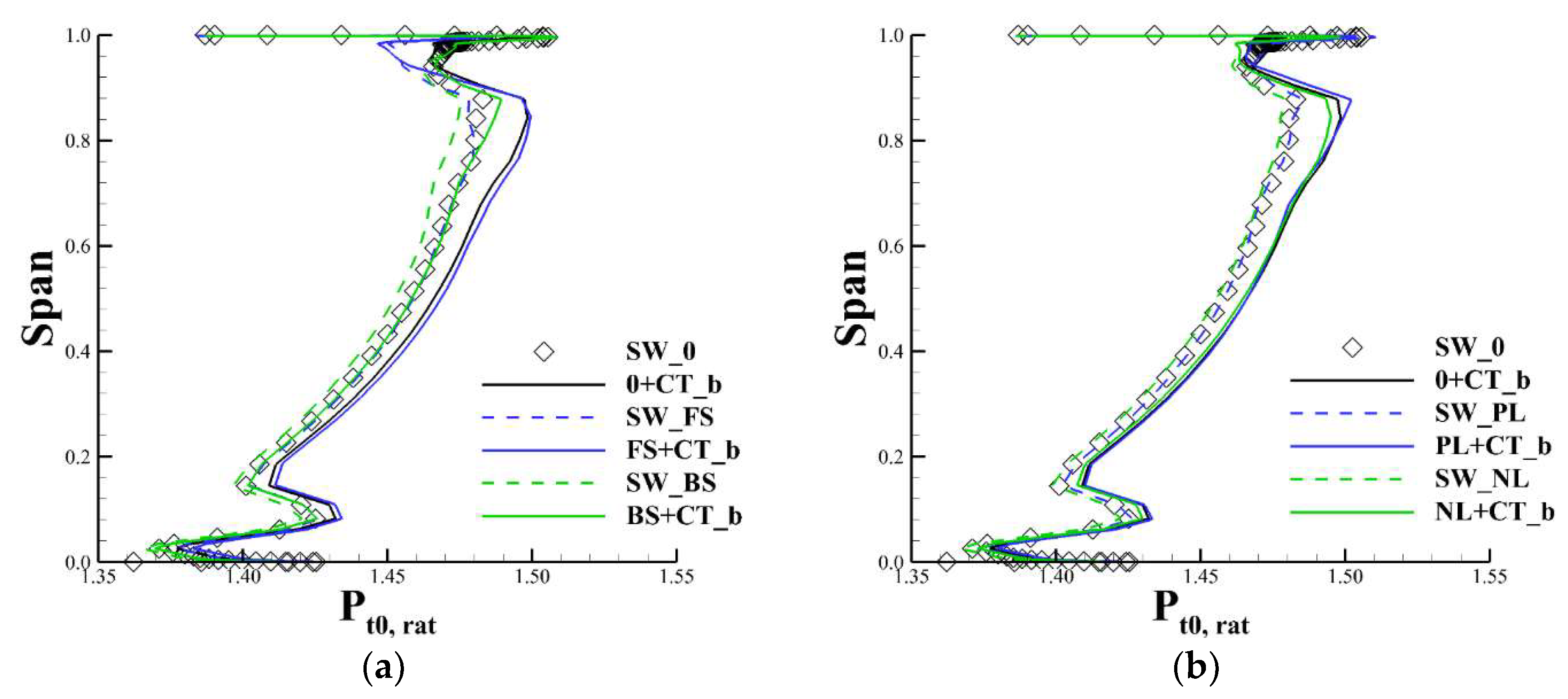 Energies 11 02401 g015 Energies 11 02401 g015