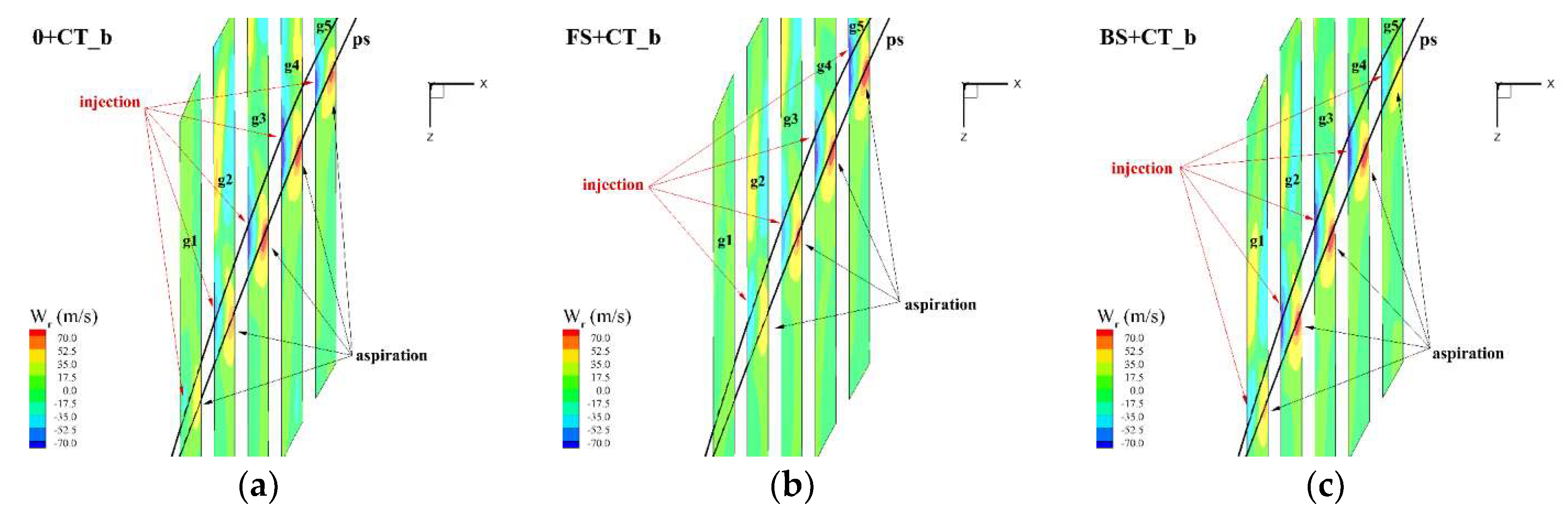 Energies 11 02401 g016a Energies 11 02401 g016a