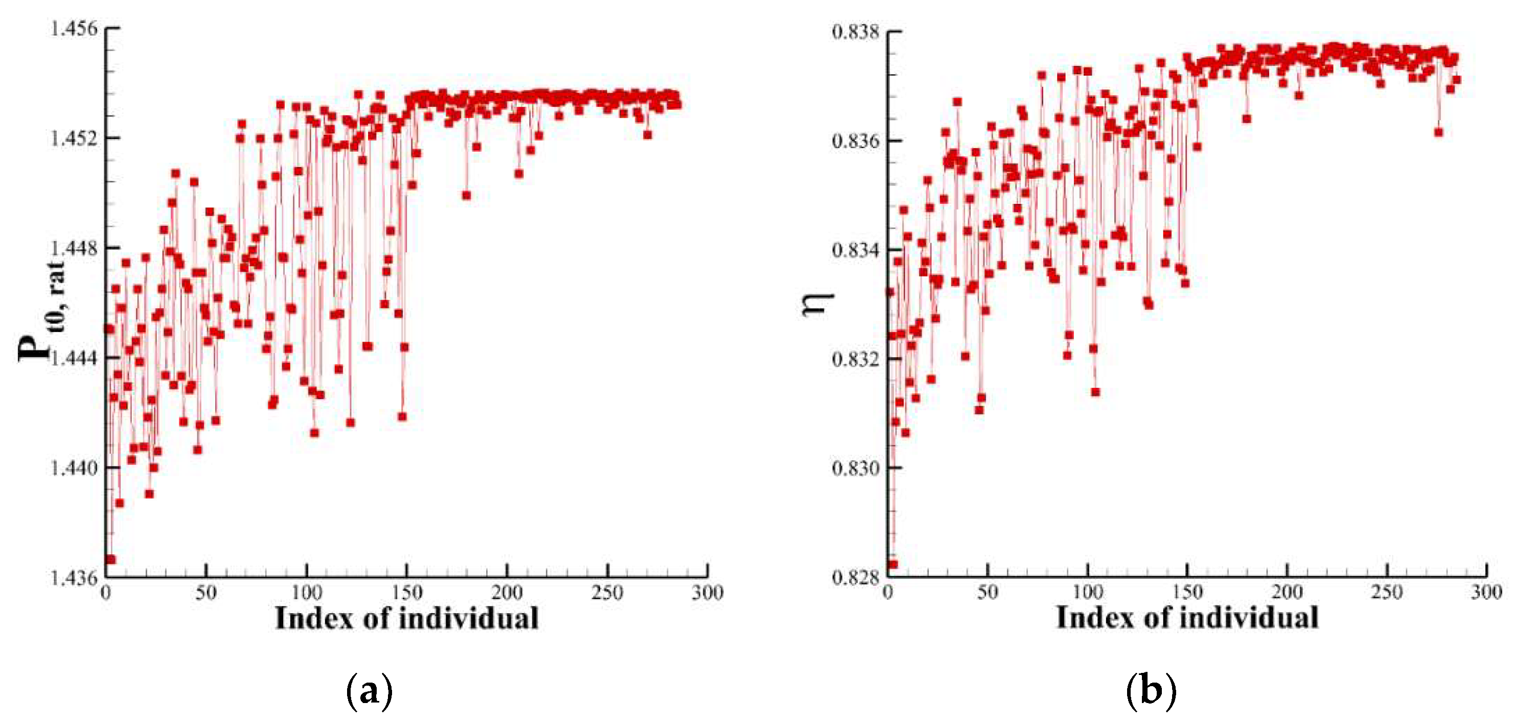 Energies 11 02401 g017 Energies 11 02401 g017