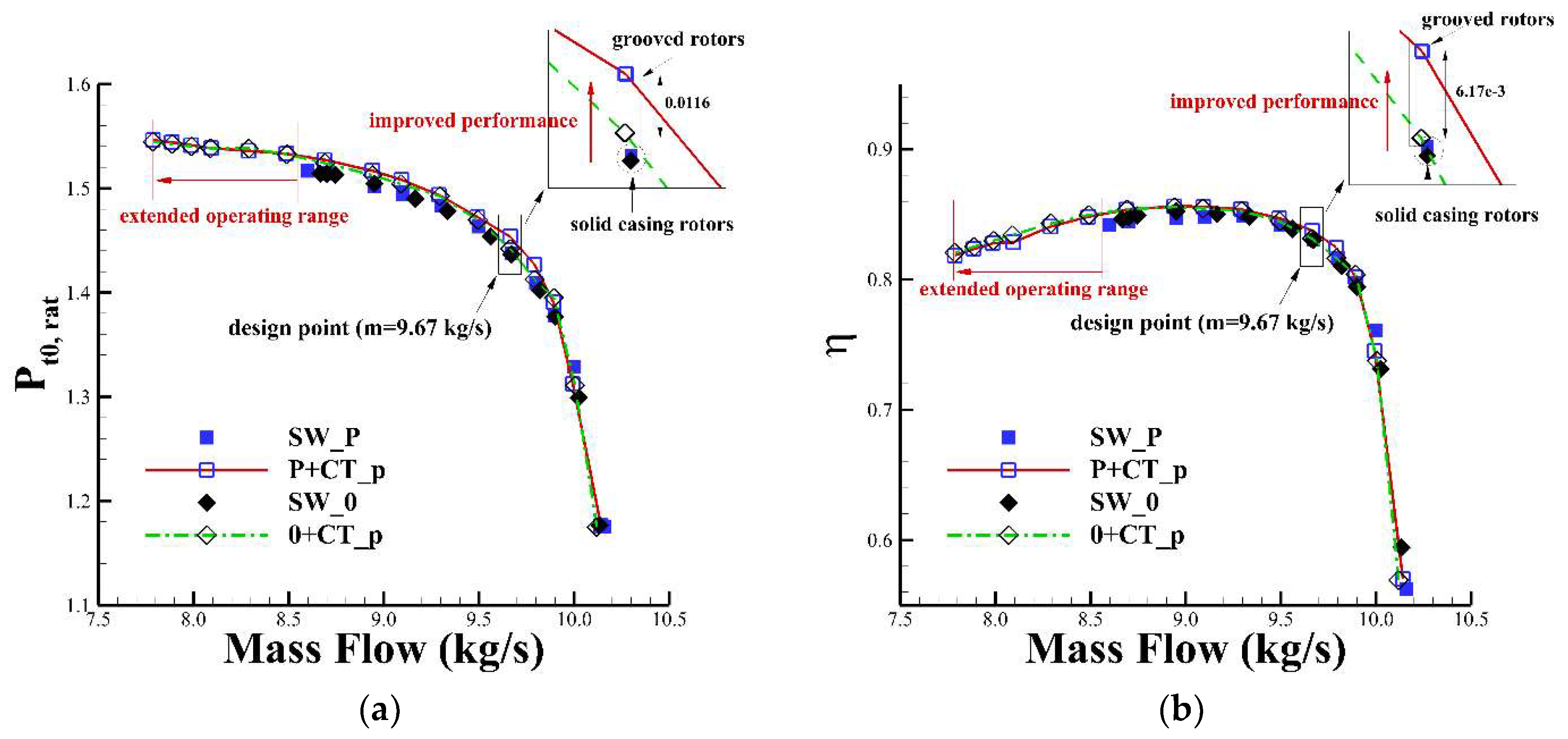 Energies 11 02401 g019 Energies 11 02401 g019