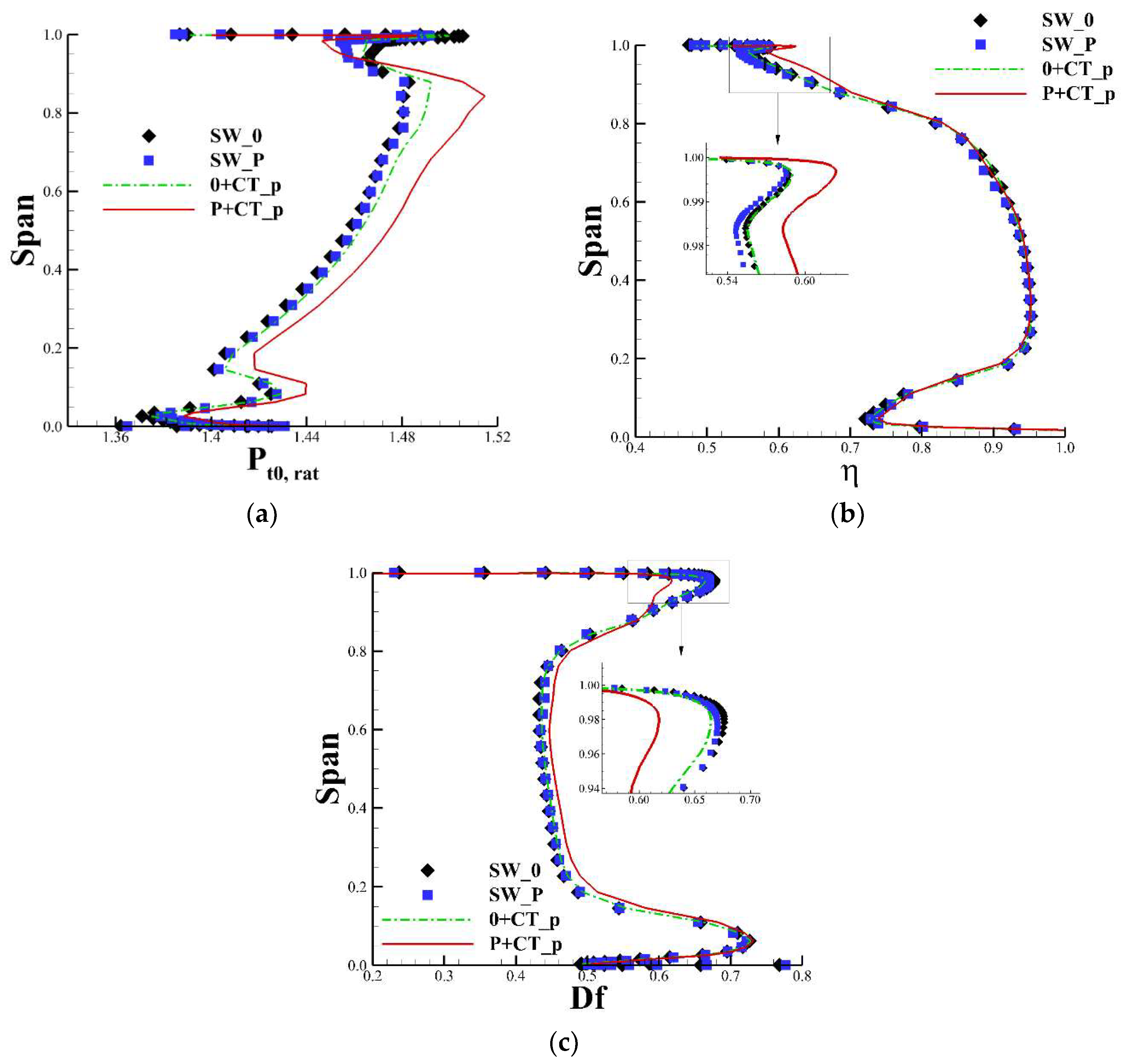 Energies 11 02401 g020 Energies 11 02401 g020