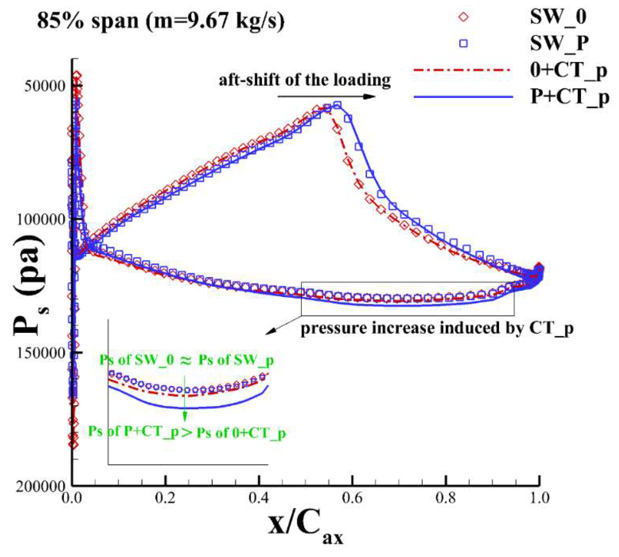 Energies 11 02401 g021 Energies 11 02401 g021