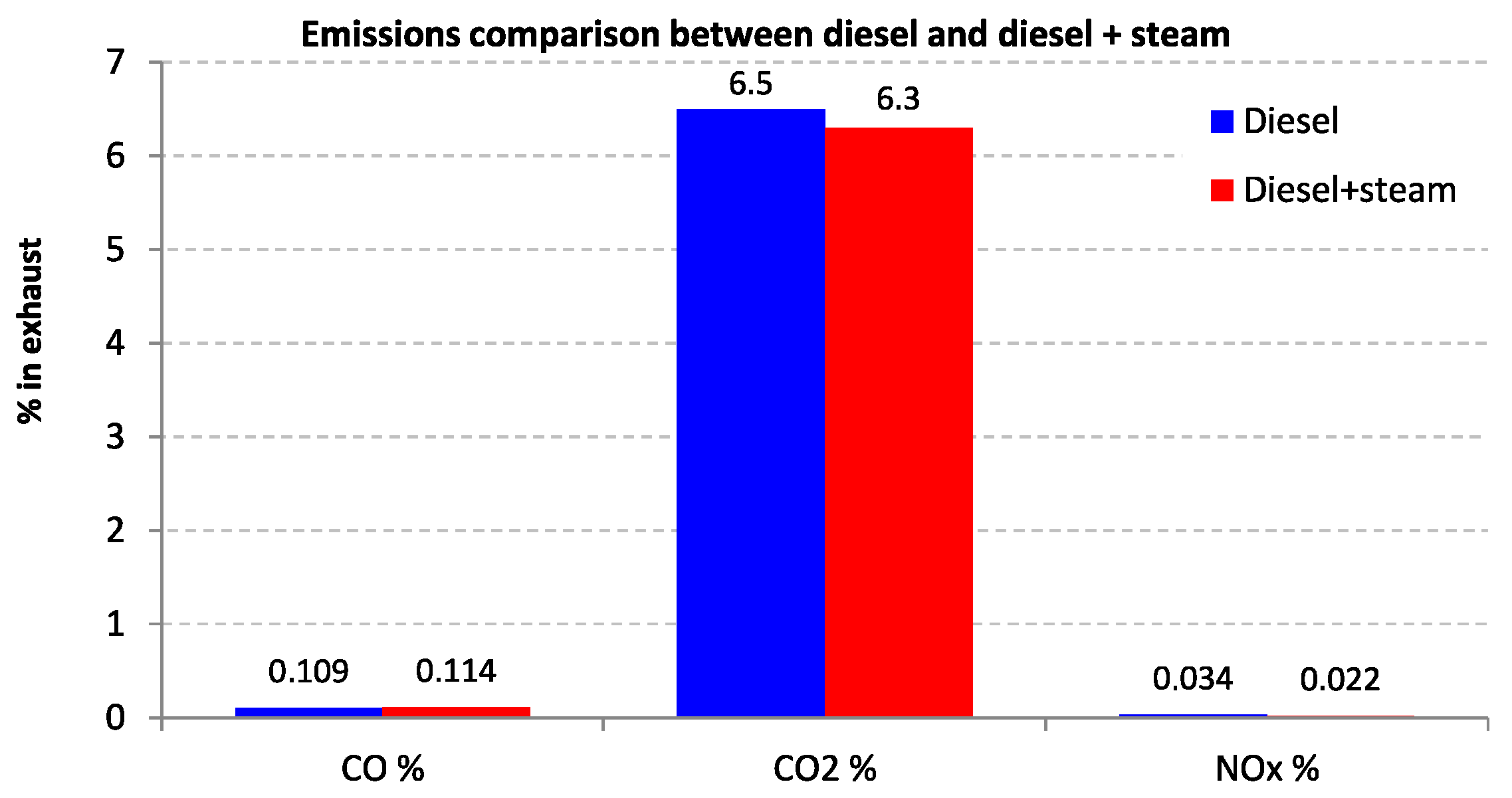 Energies 11 02403 g005 550