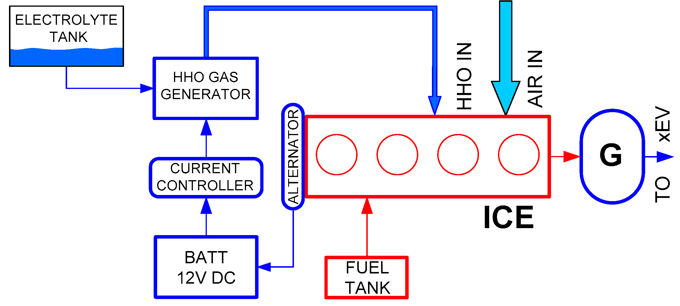Energies 11 02403 g006 550
