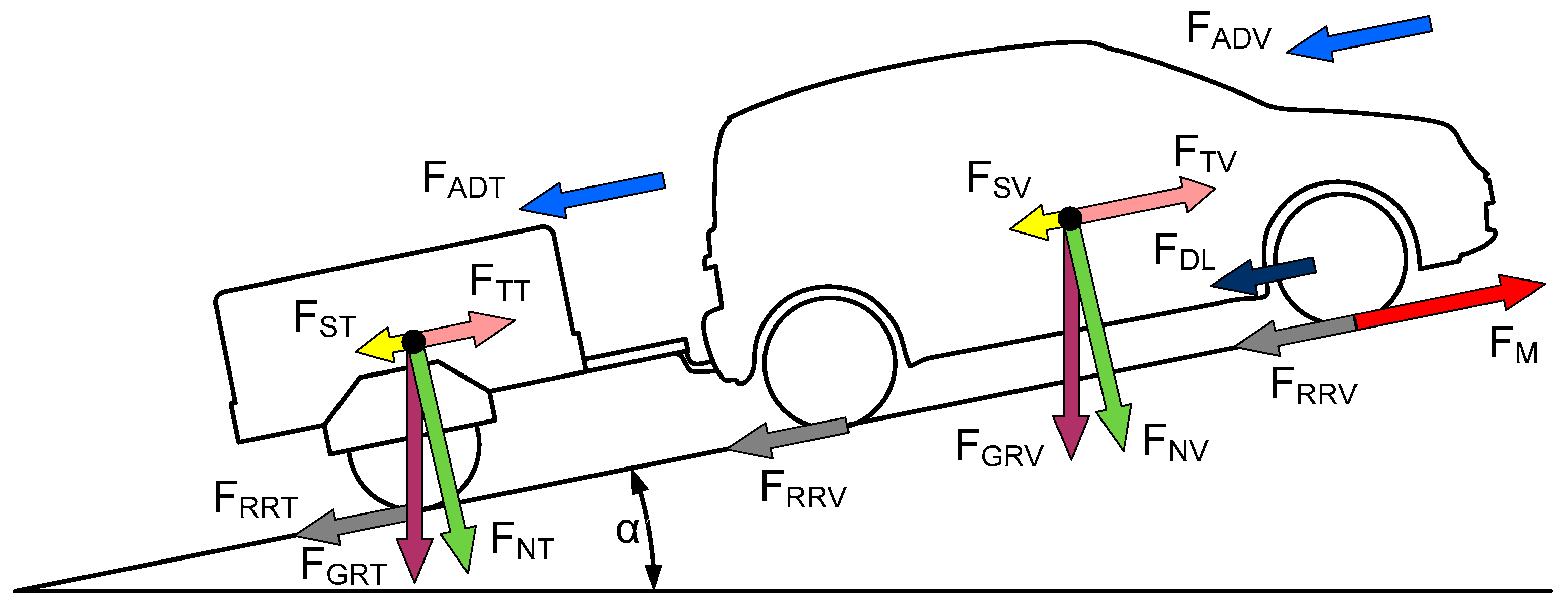 Energies 11 02403 g009 550