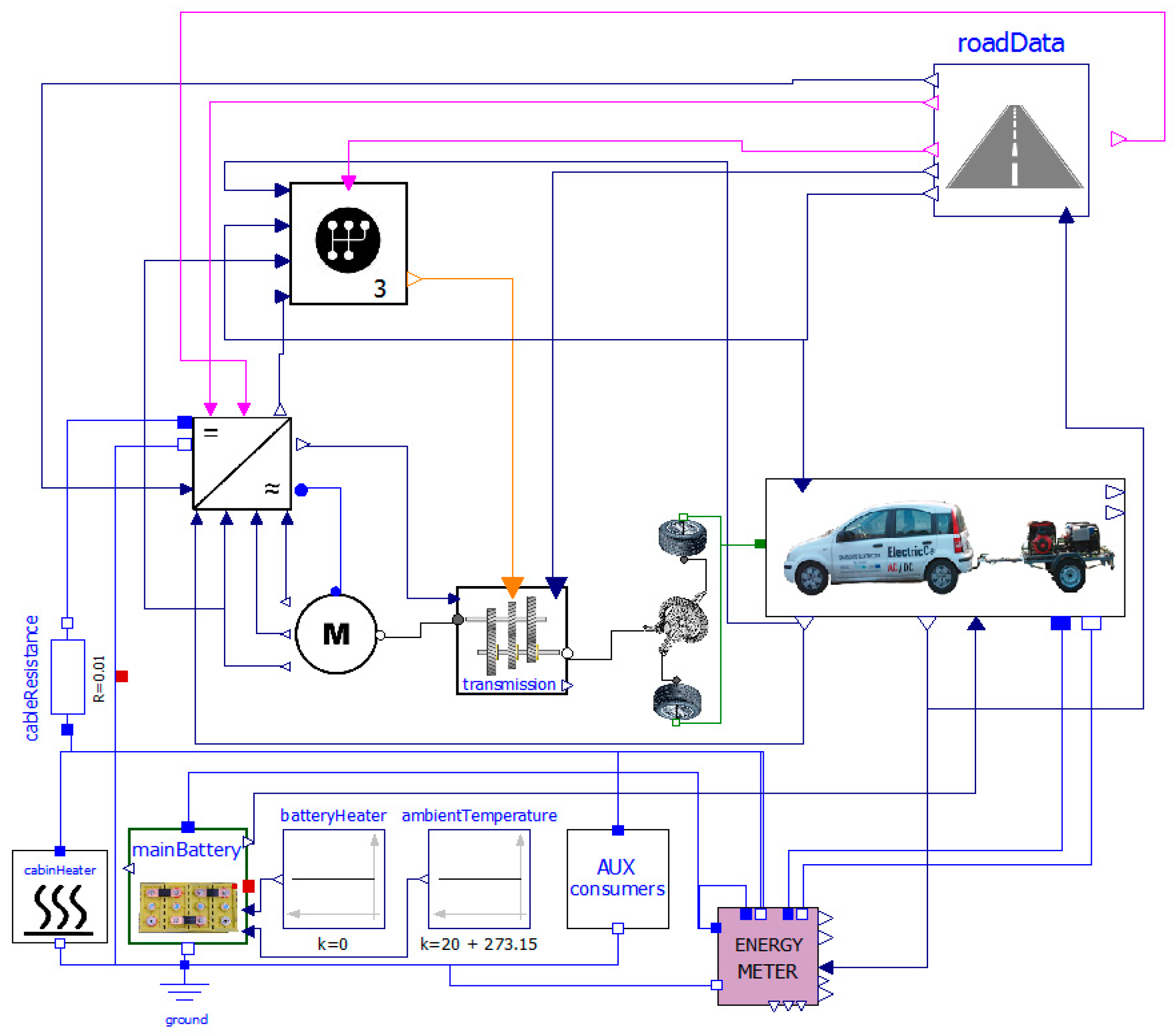 Energies 11 02403 g011 550