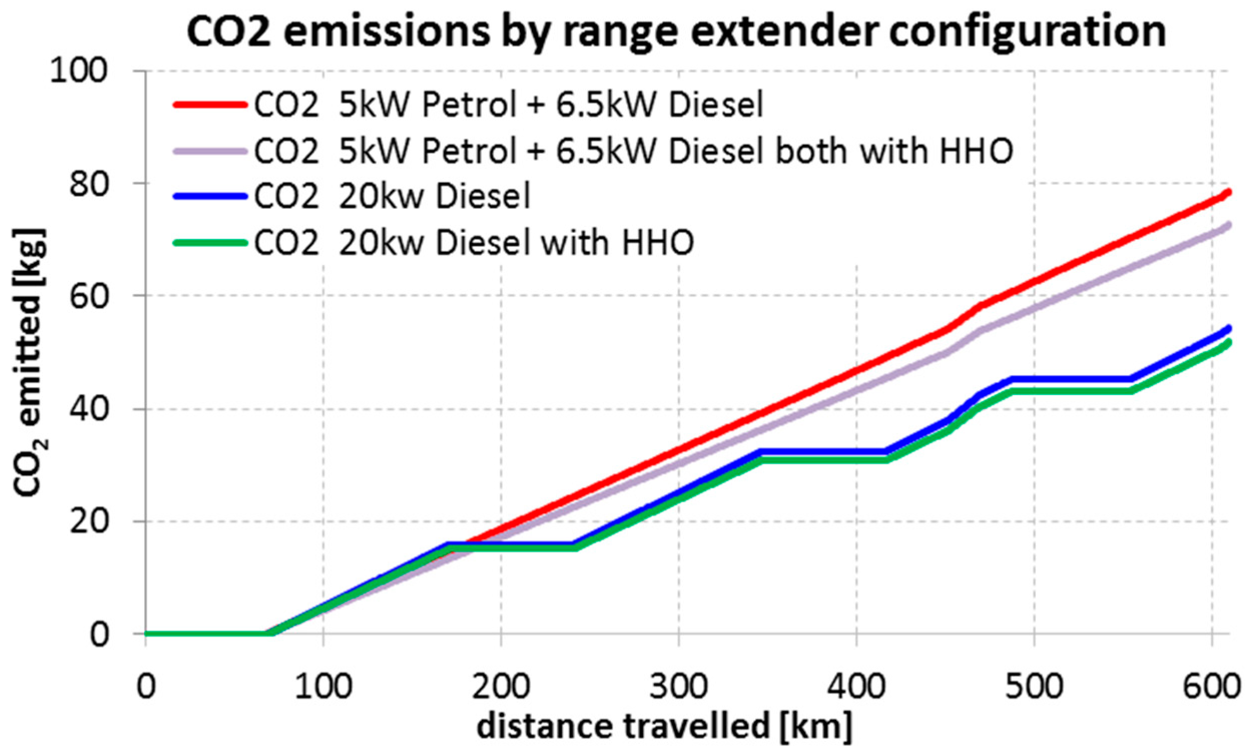 Energies 11 02403 g015 550