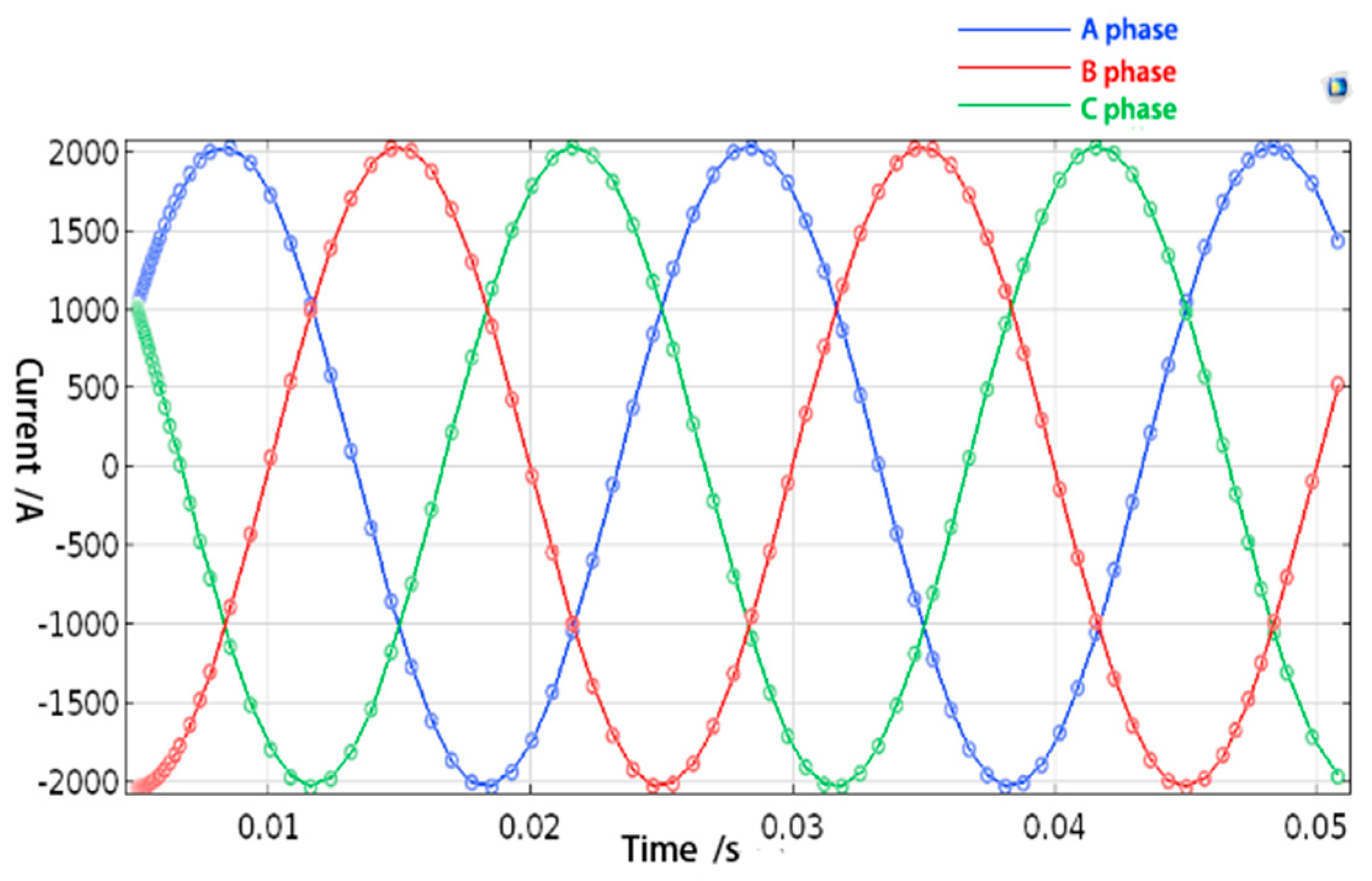 Energies 11 02404 g007 550