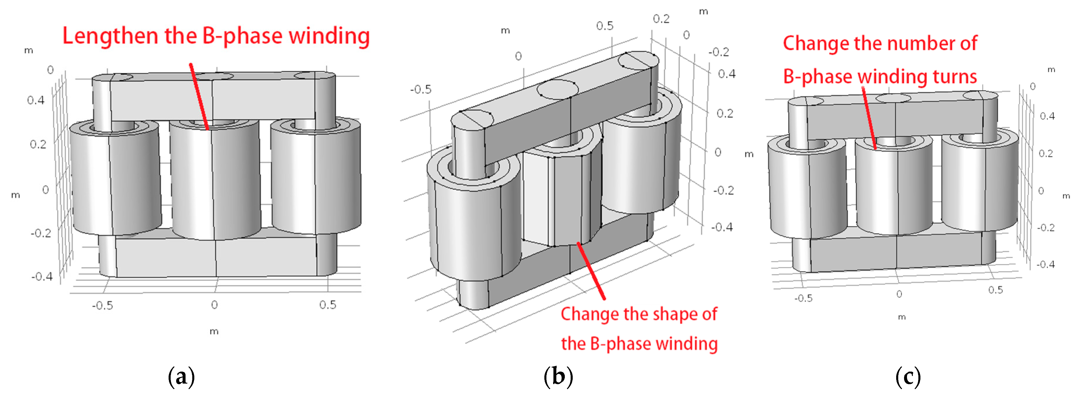 Energies 11 02404 g013 550