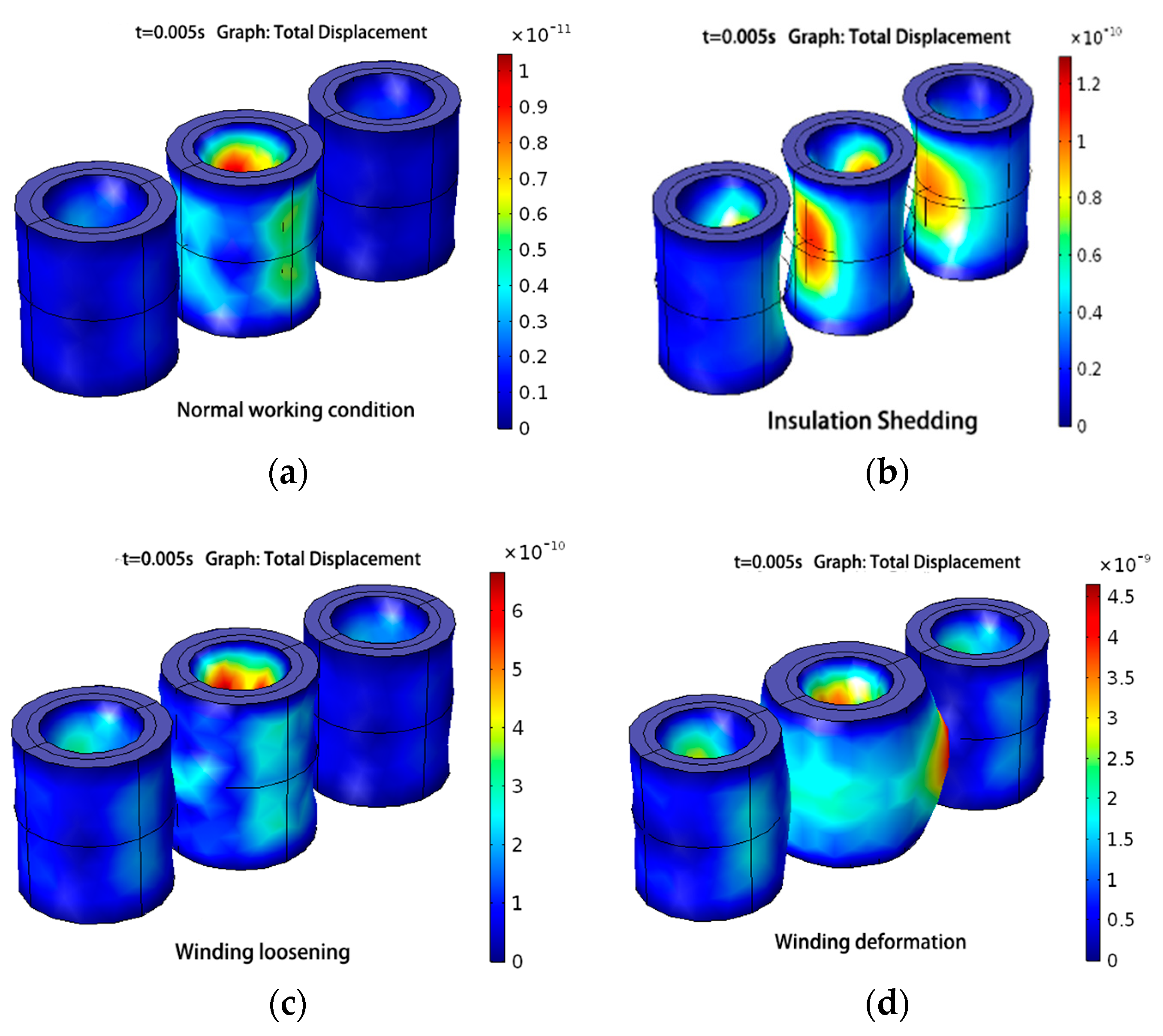 Energies 11 02404 g014 550
