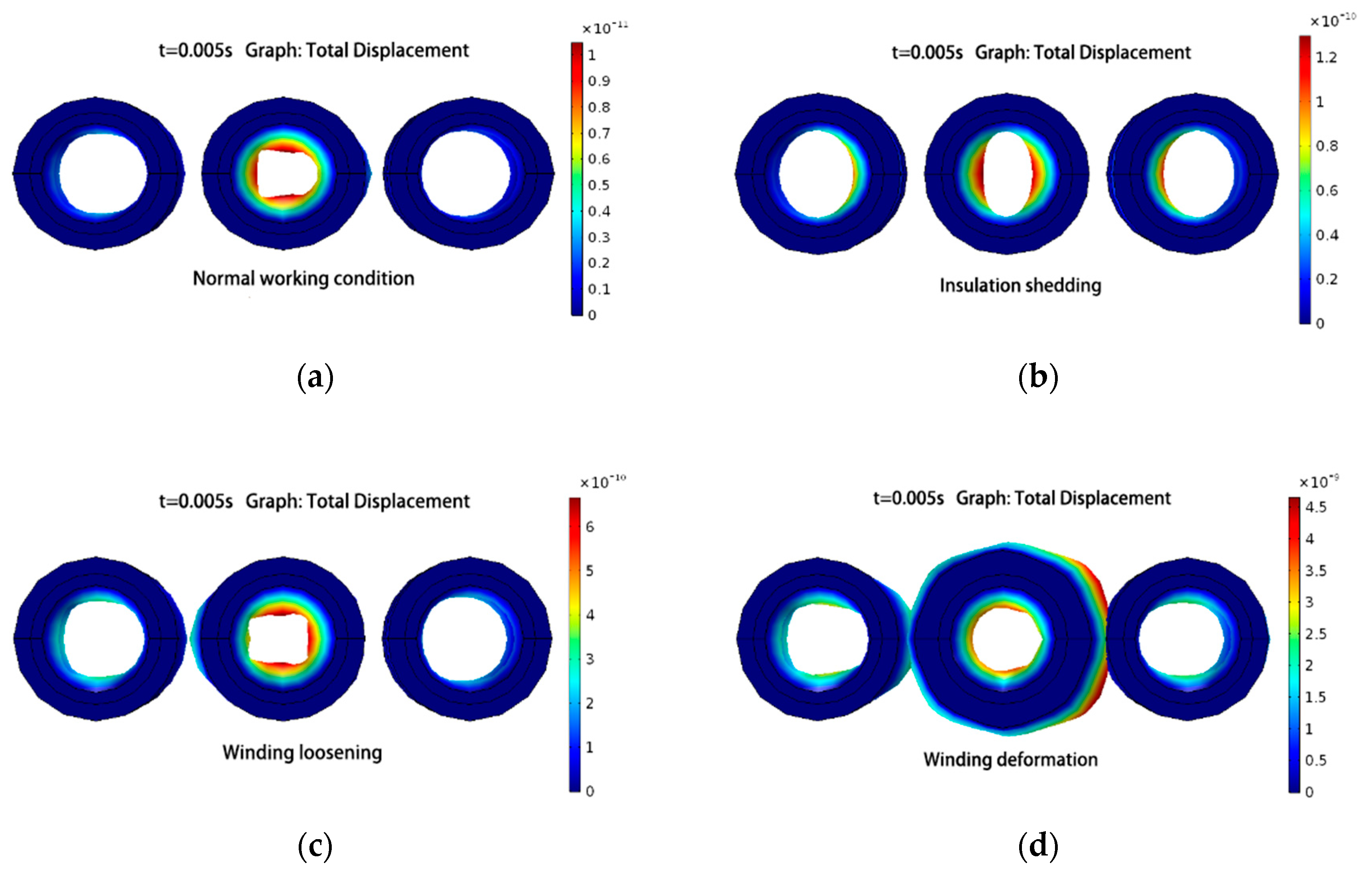 Energies 11 02404 g015 550