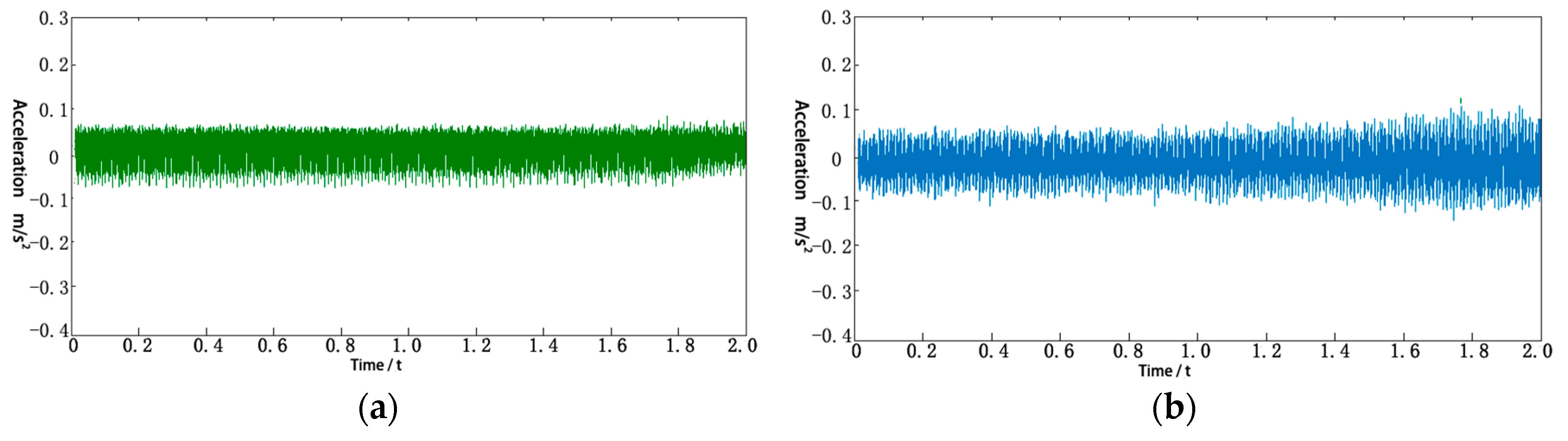 Energies 11 02404 g016a 550