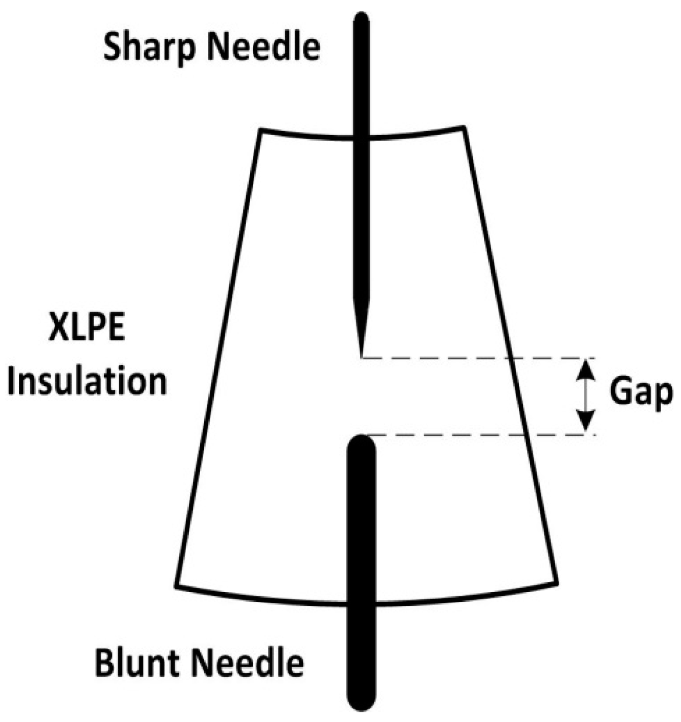 Energies 11 02406 g002