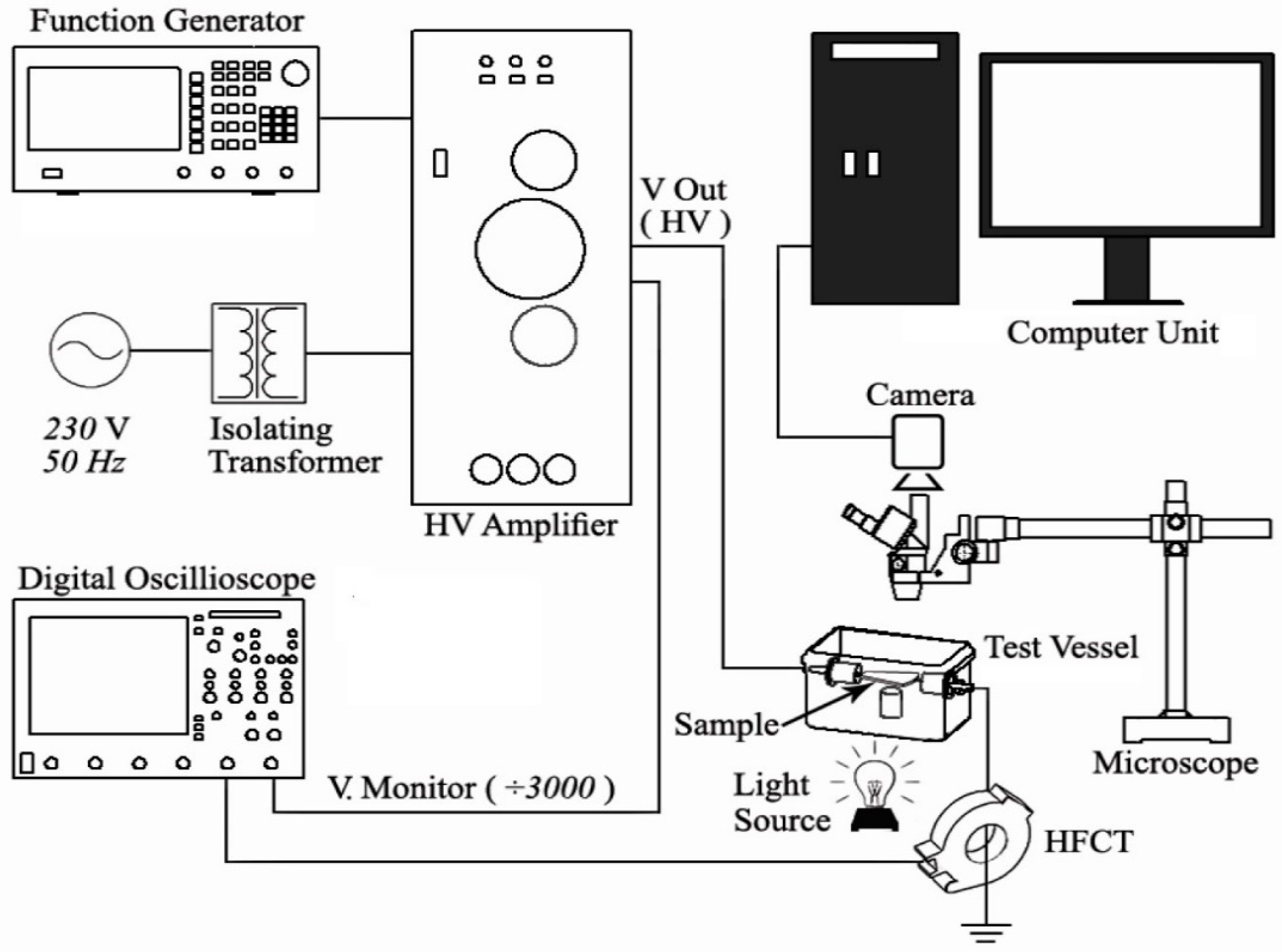 Energies 11 02406 g003