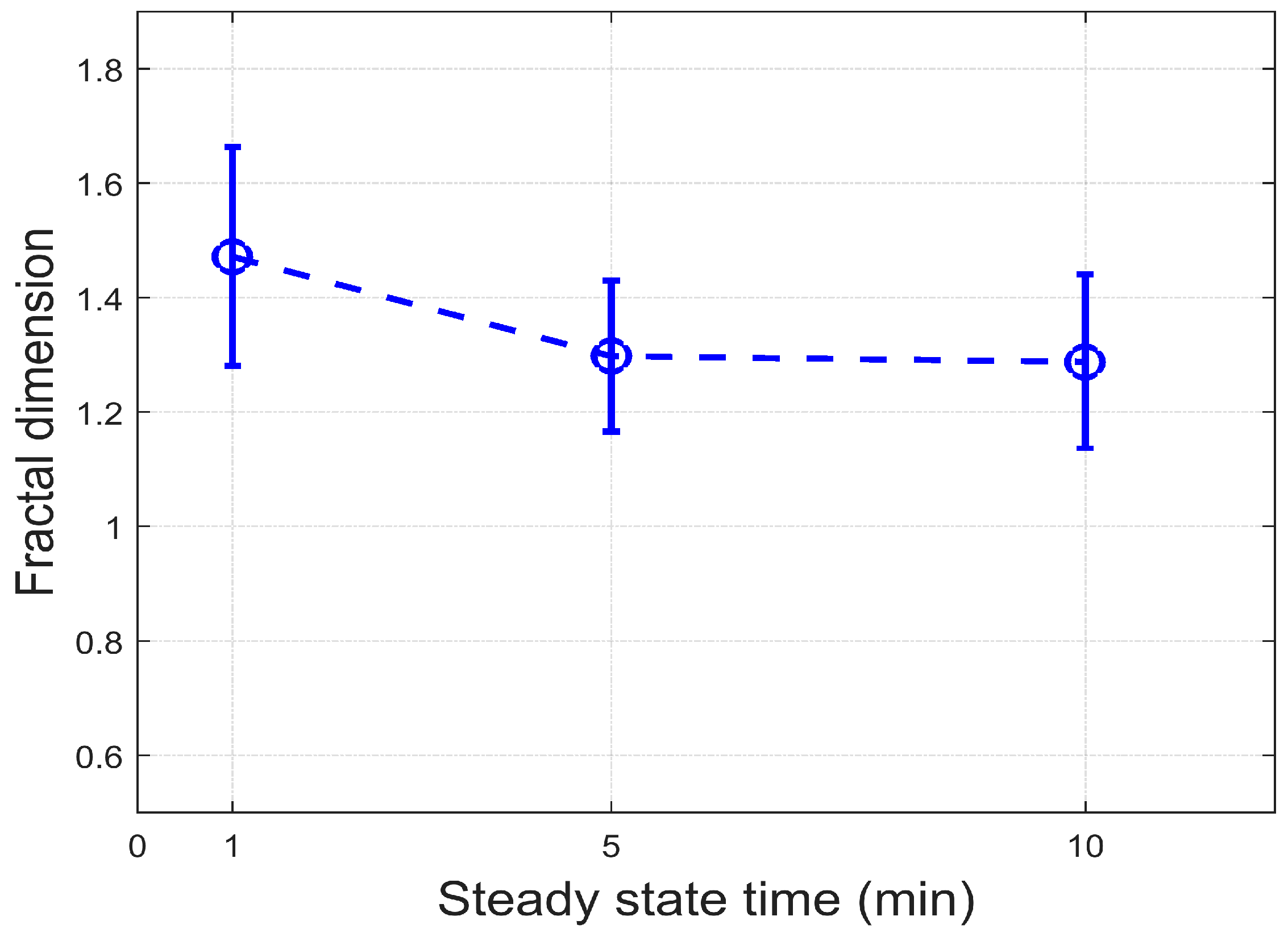 Energies 11 02406 g009
