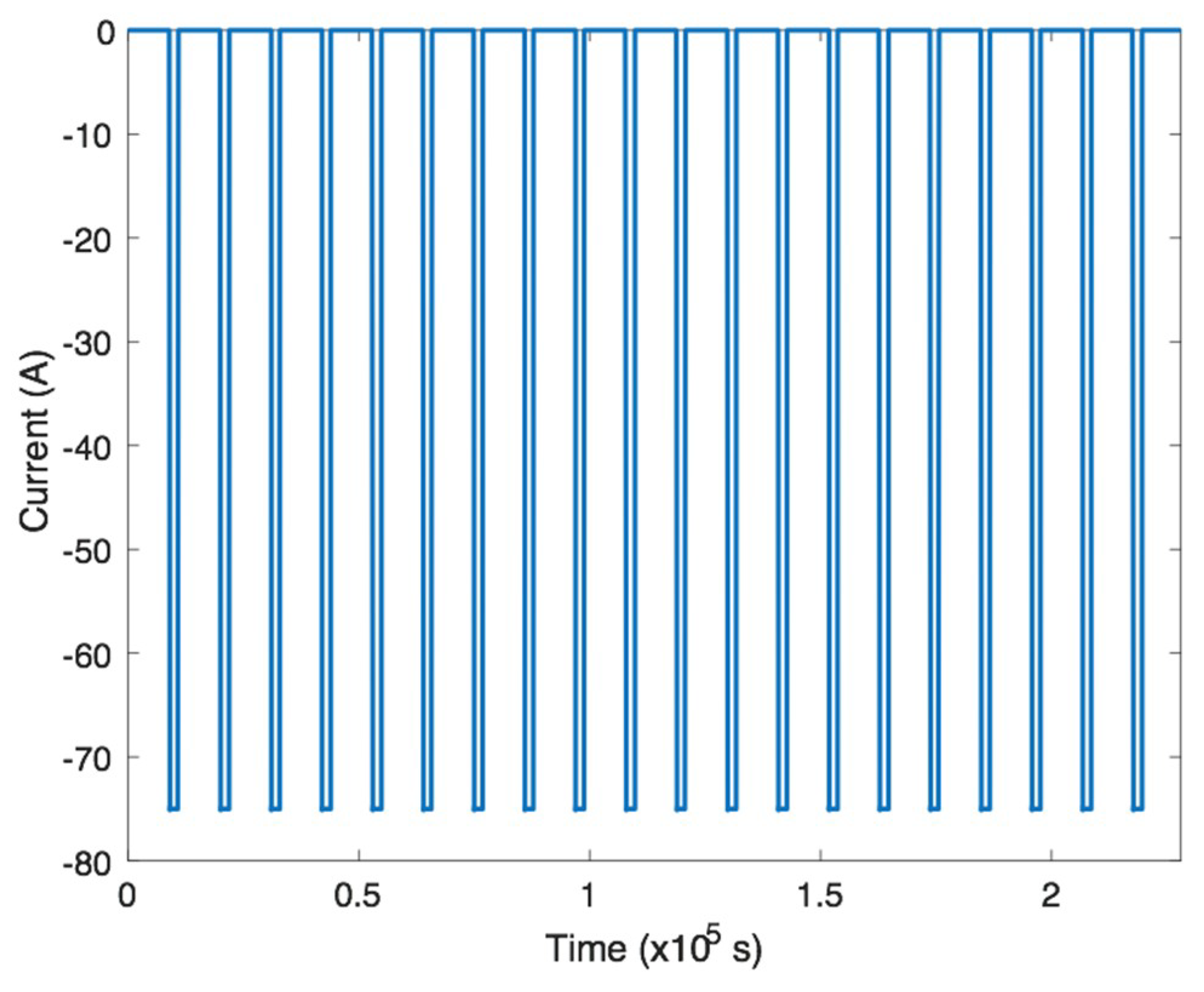Energies 11 02408 g002