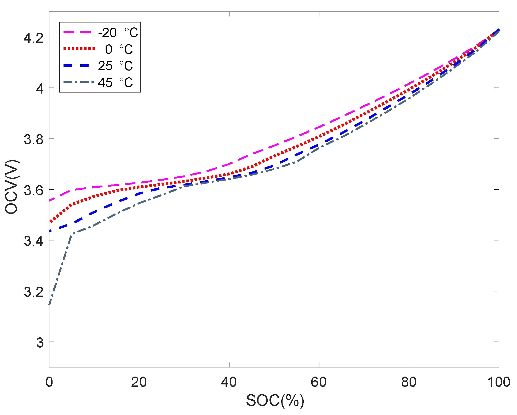 Energies 11 02408 g003