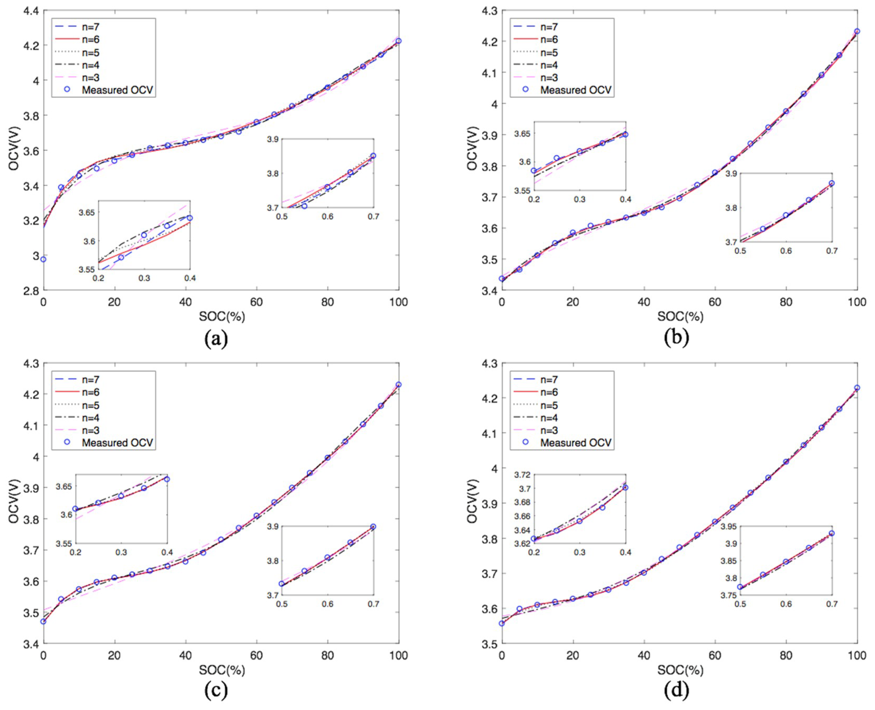 Energies 11 02408 g005