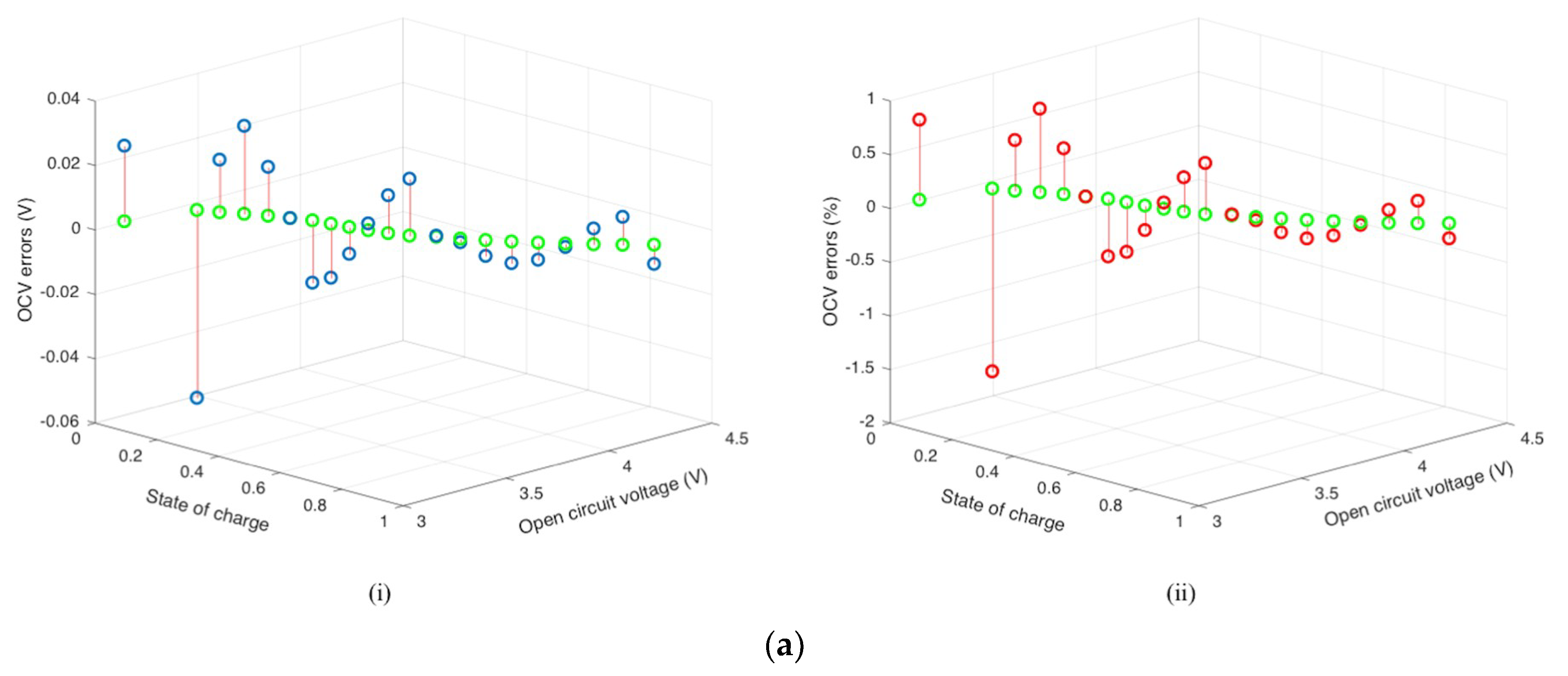 Energies 11 02408 g007a