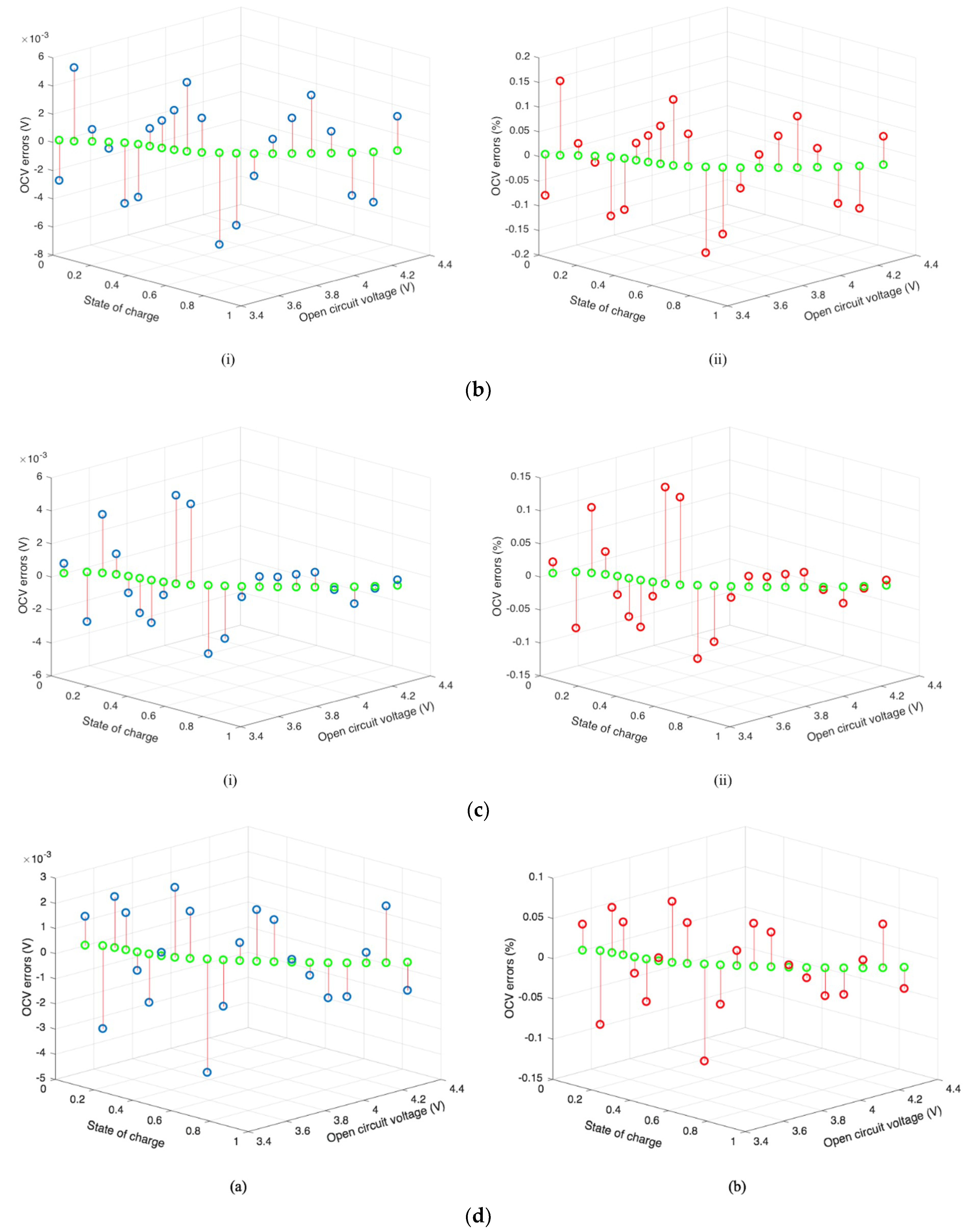 Energies 11 02408 g007b