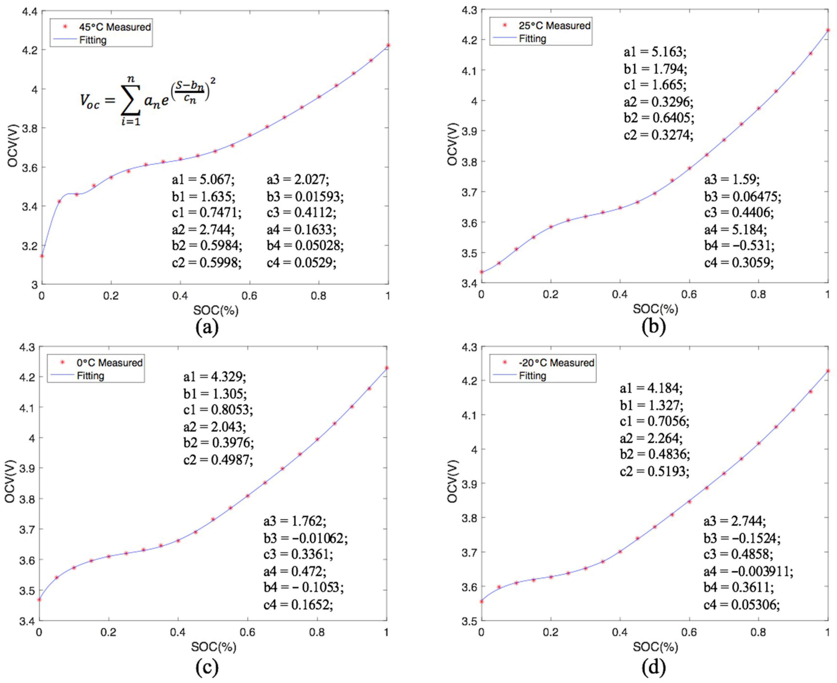 Energies 11 02408 g009