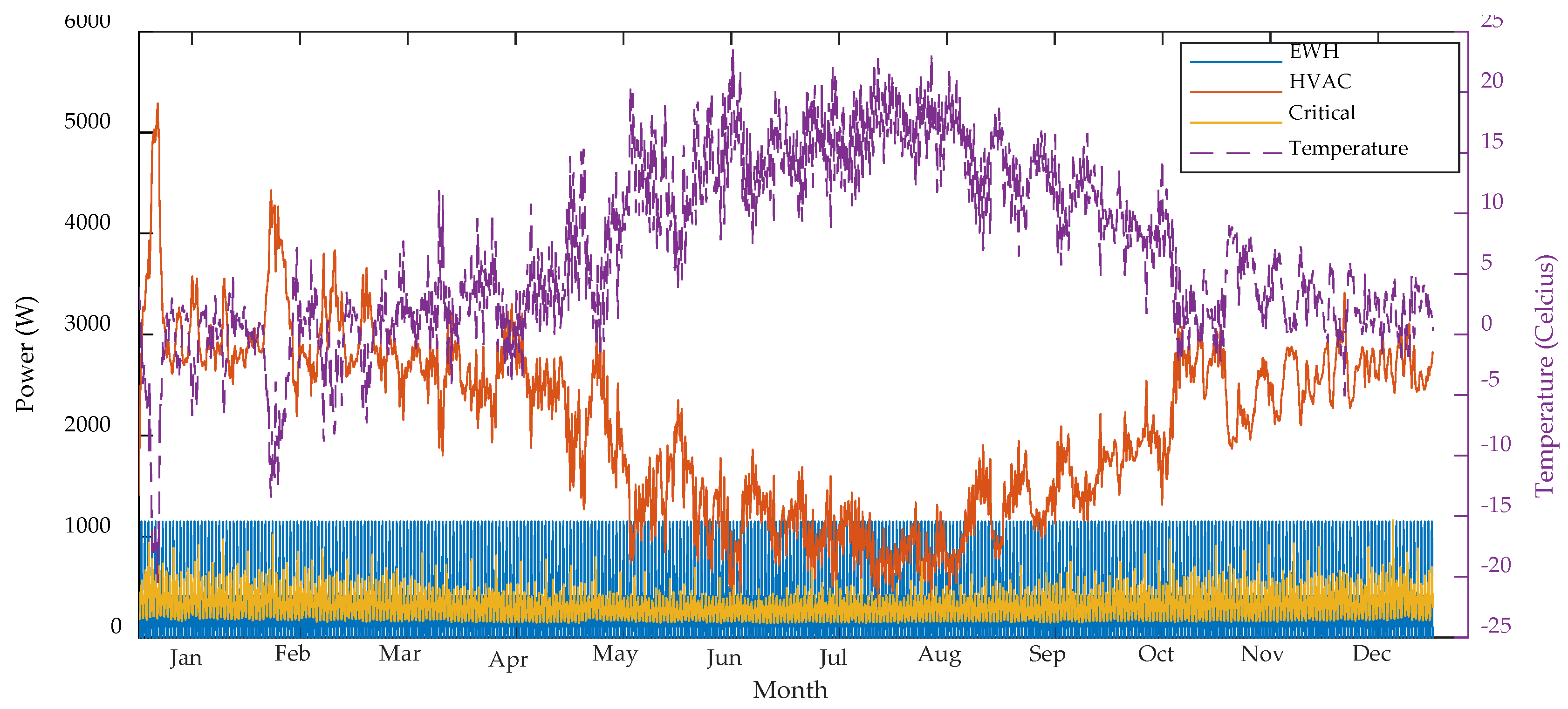 Energies 11 02409 g004