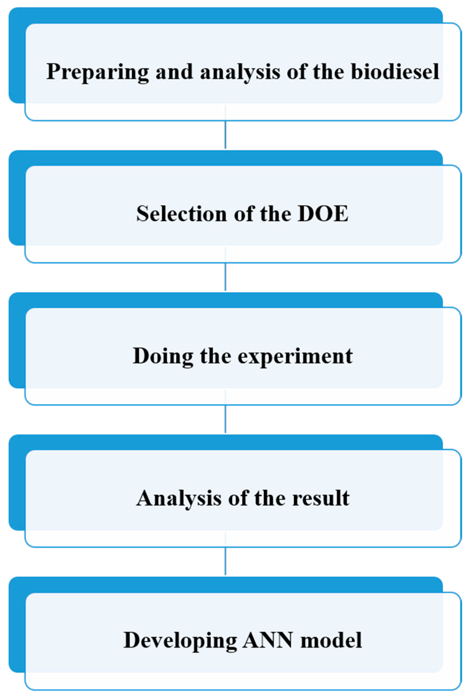 Energies 11 02410 g001