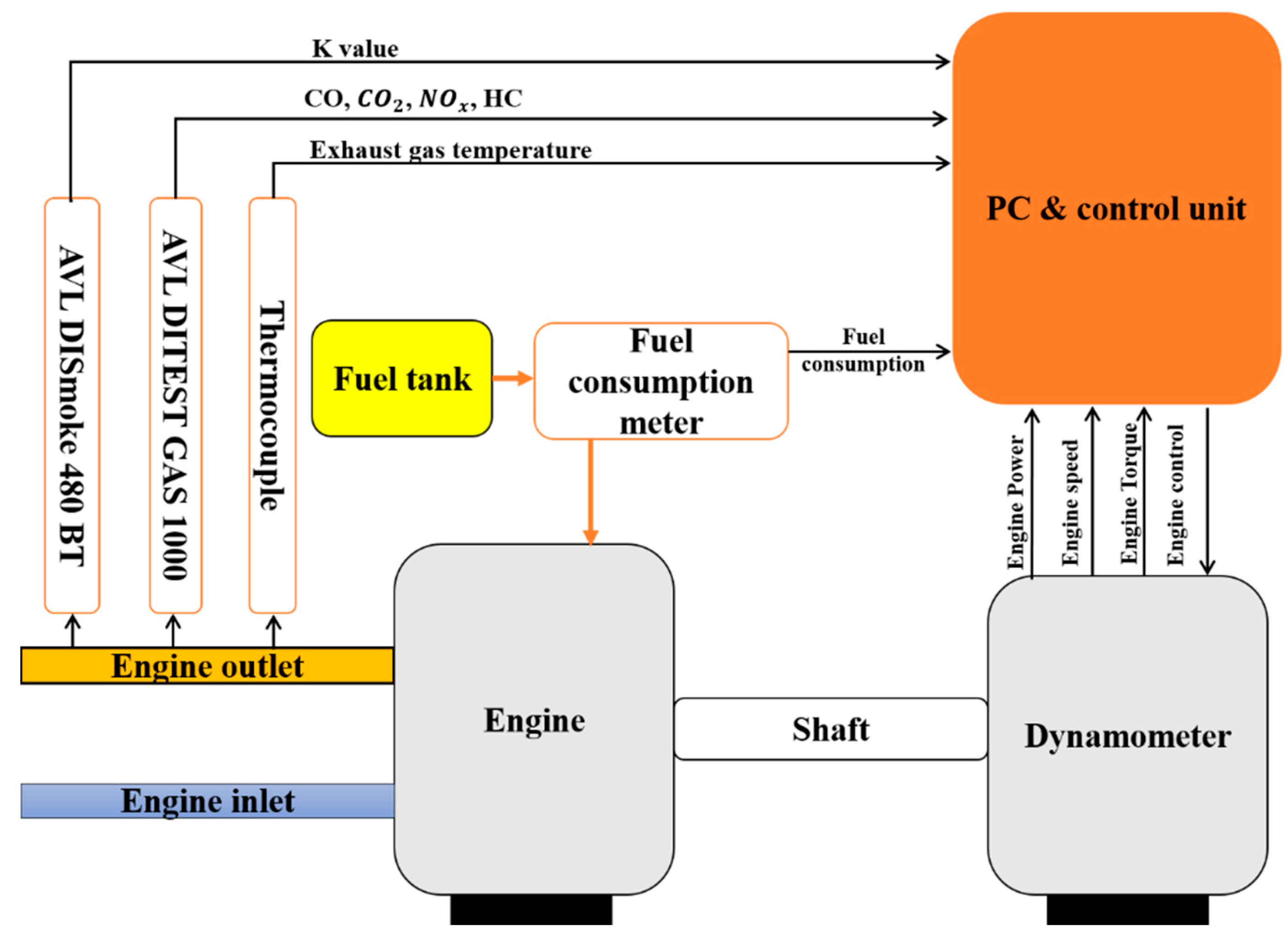 Energies 11 02410 g002