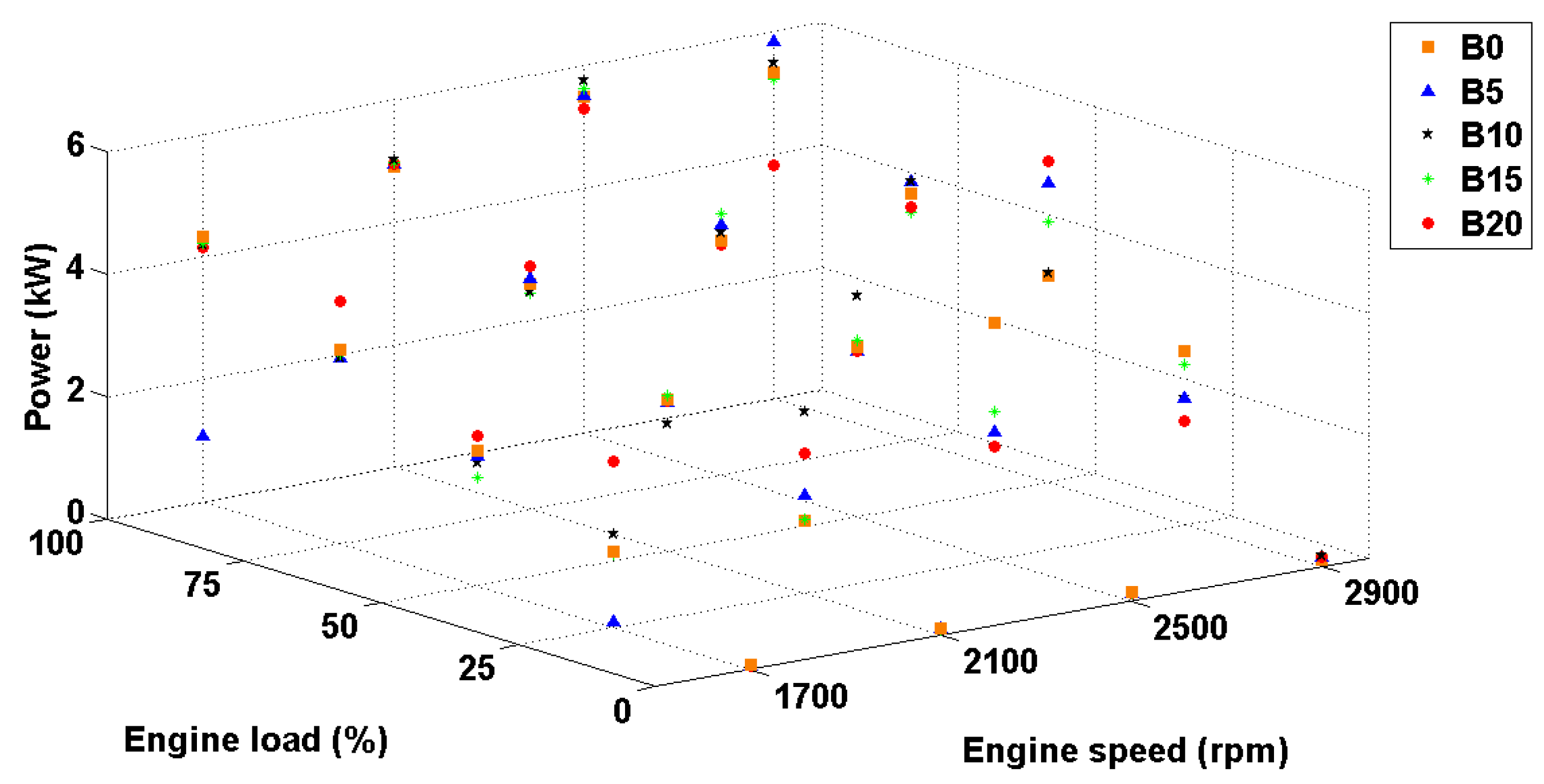 Energies 11 02410 g004