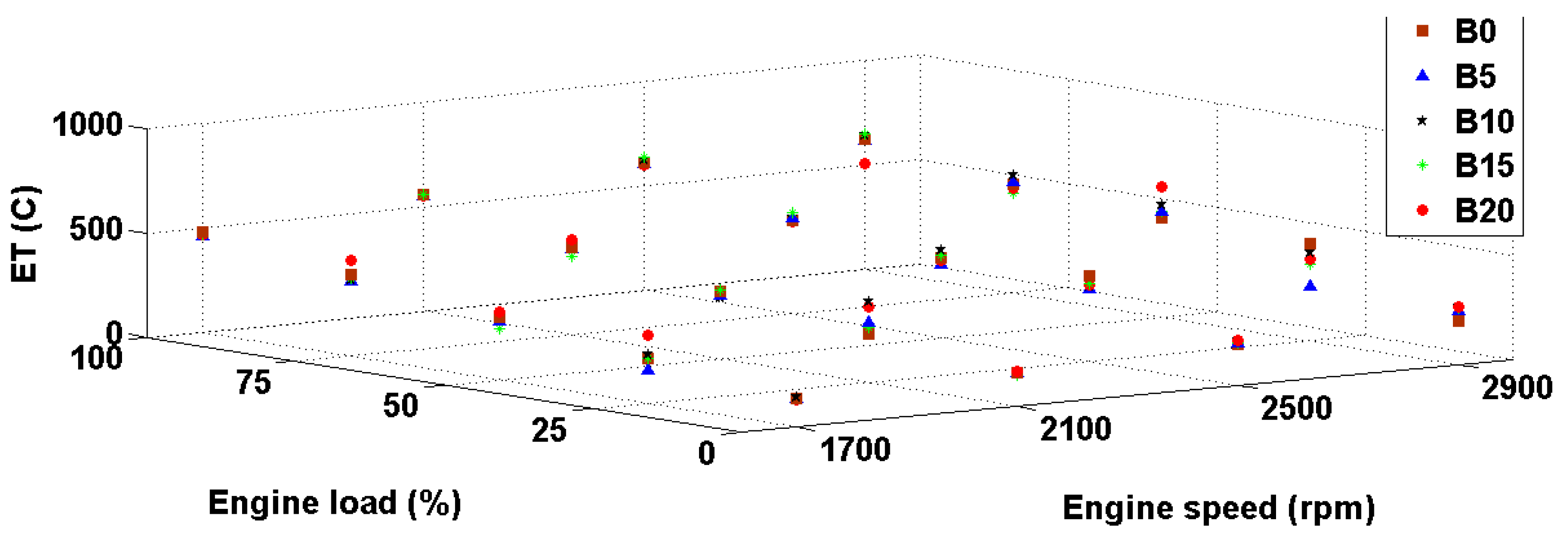 Energies 11 02410 g010