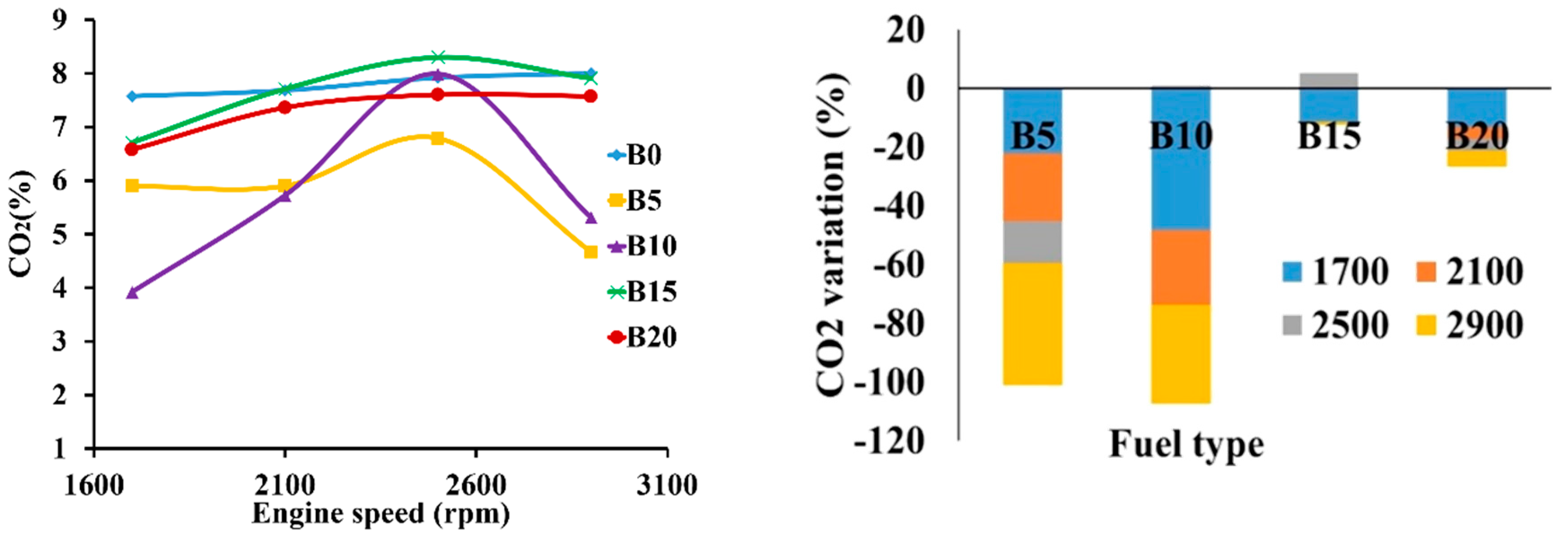 Energies 11 02410 g013