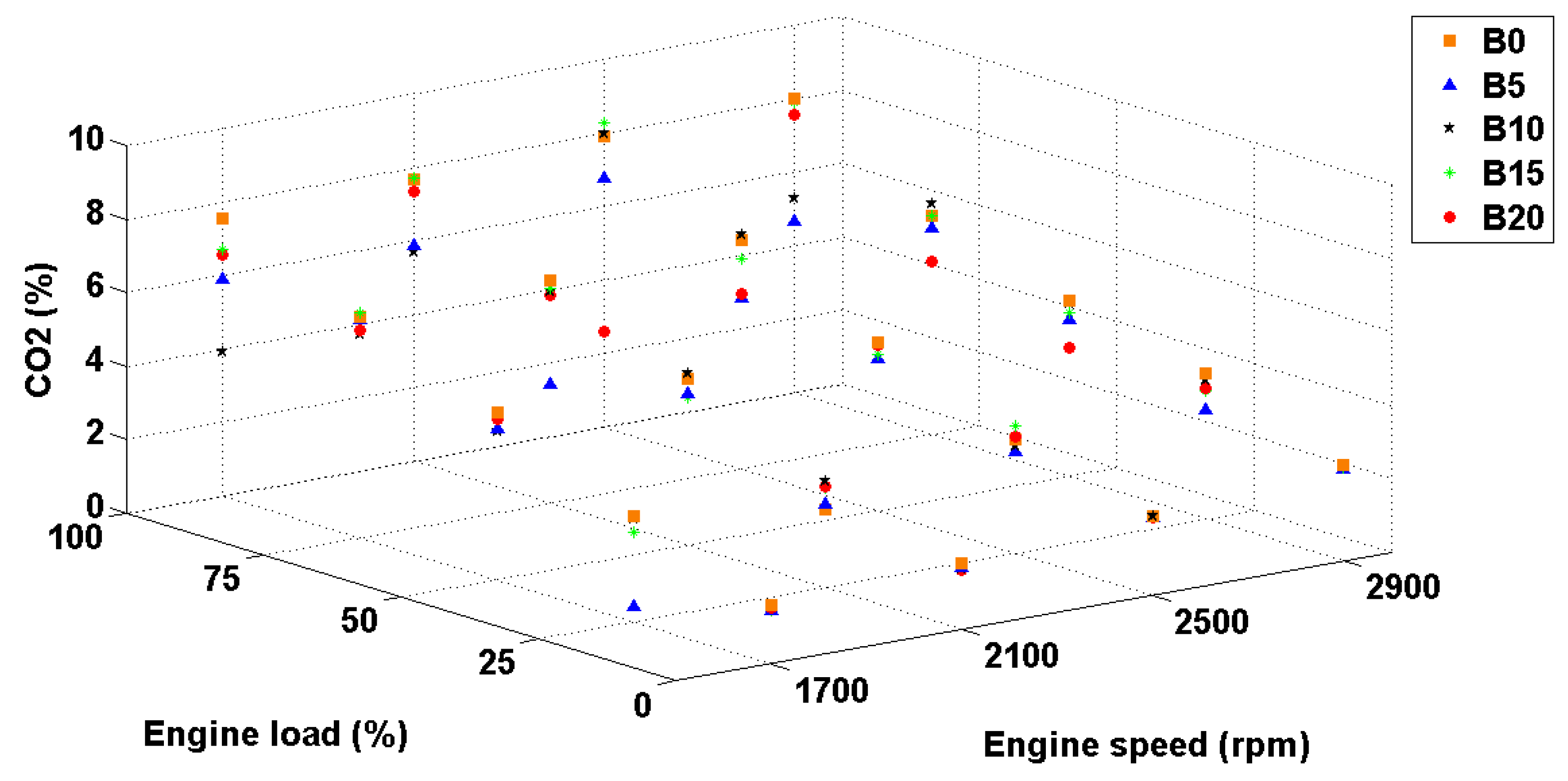 Energies 11 02410 g014
