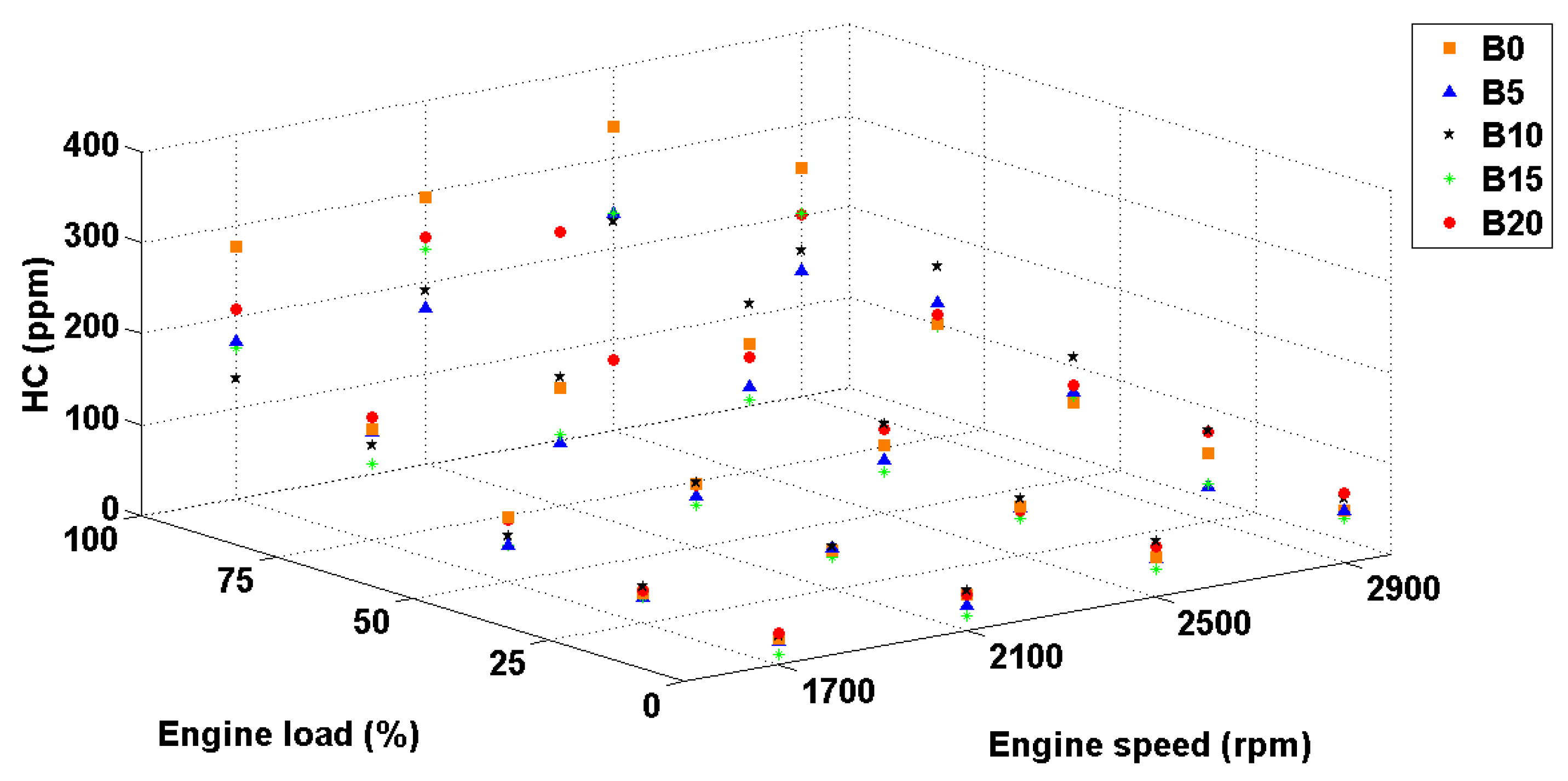 Energies 11 02410 g016