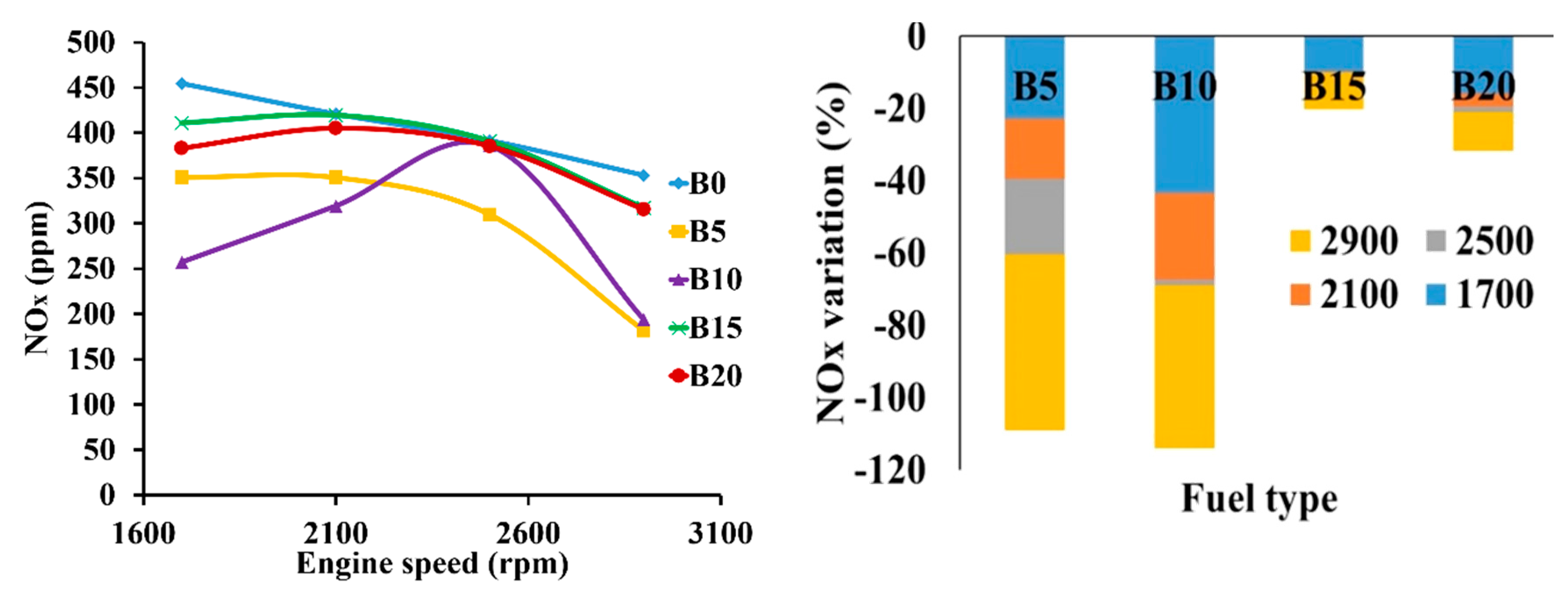 Energies 11 02410 g017