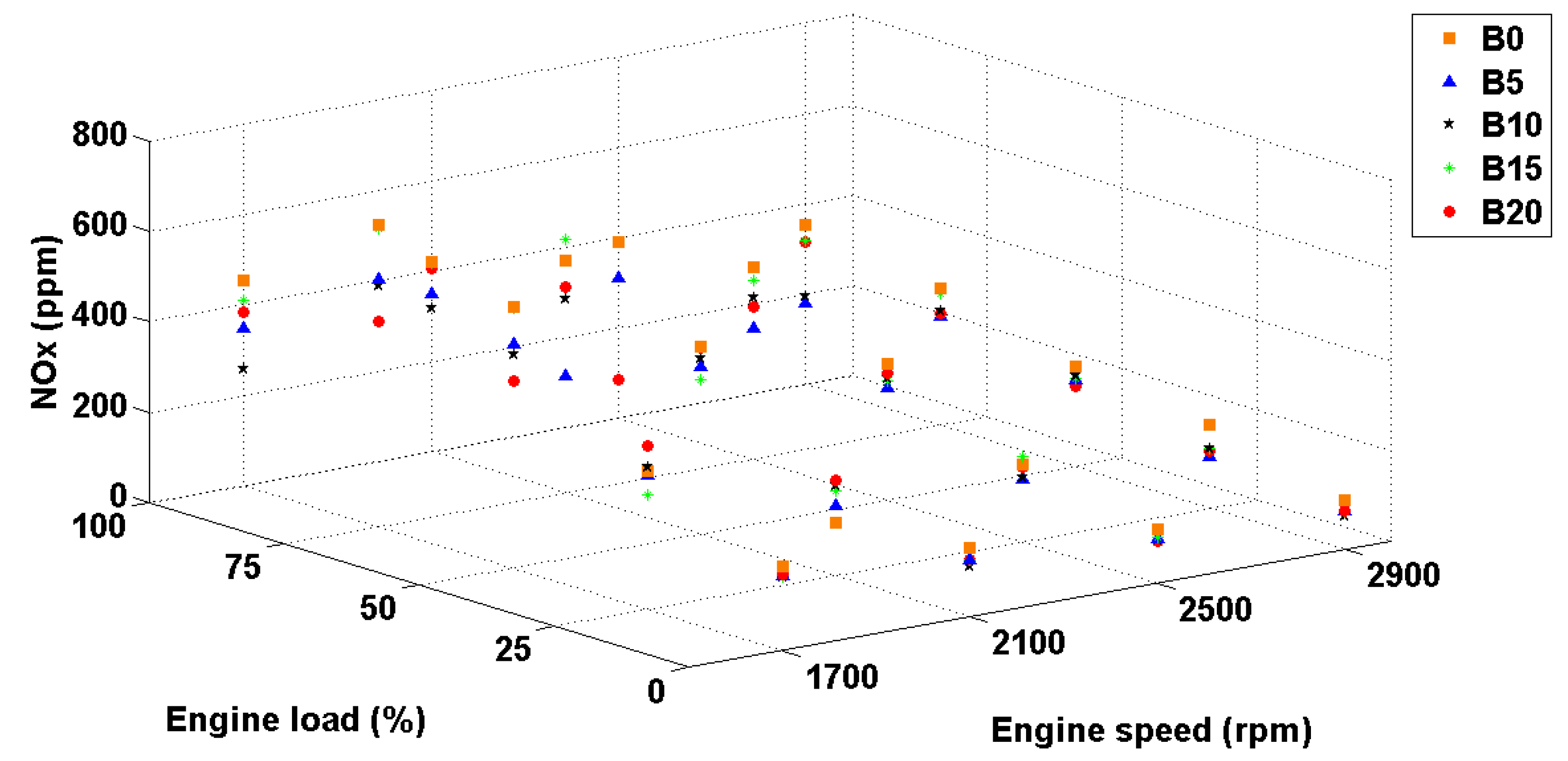 Energies 11 02410 g018