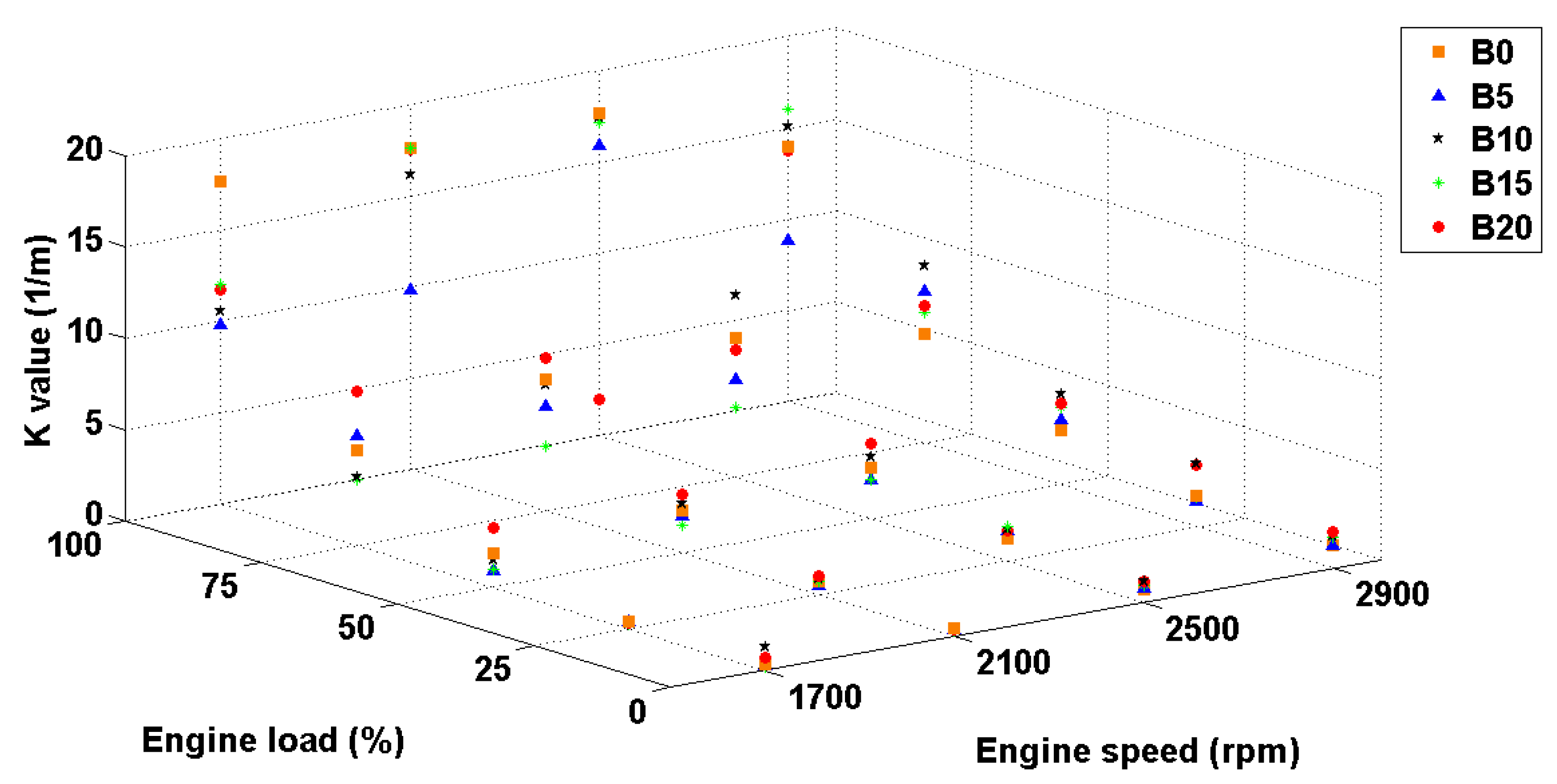 Energies 11 02410 g020