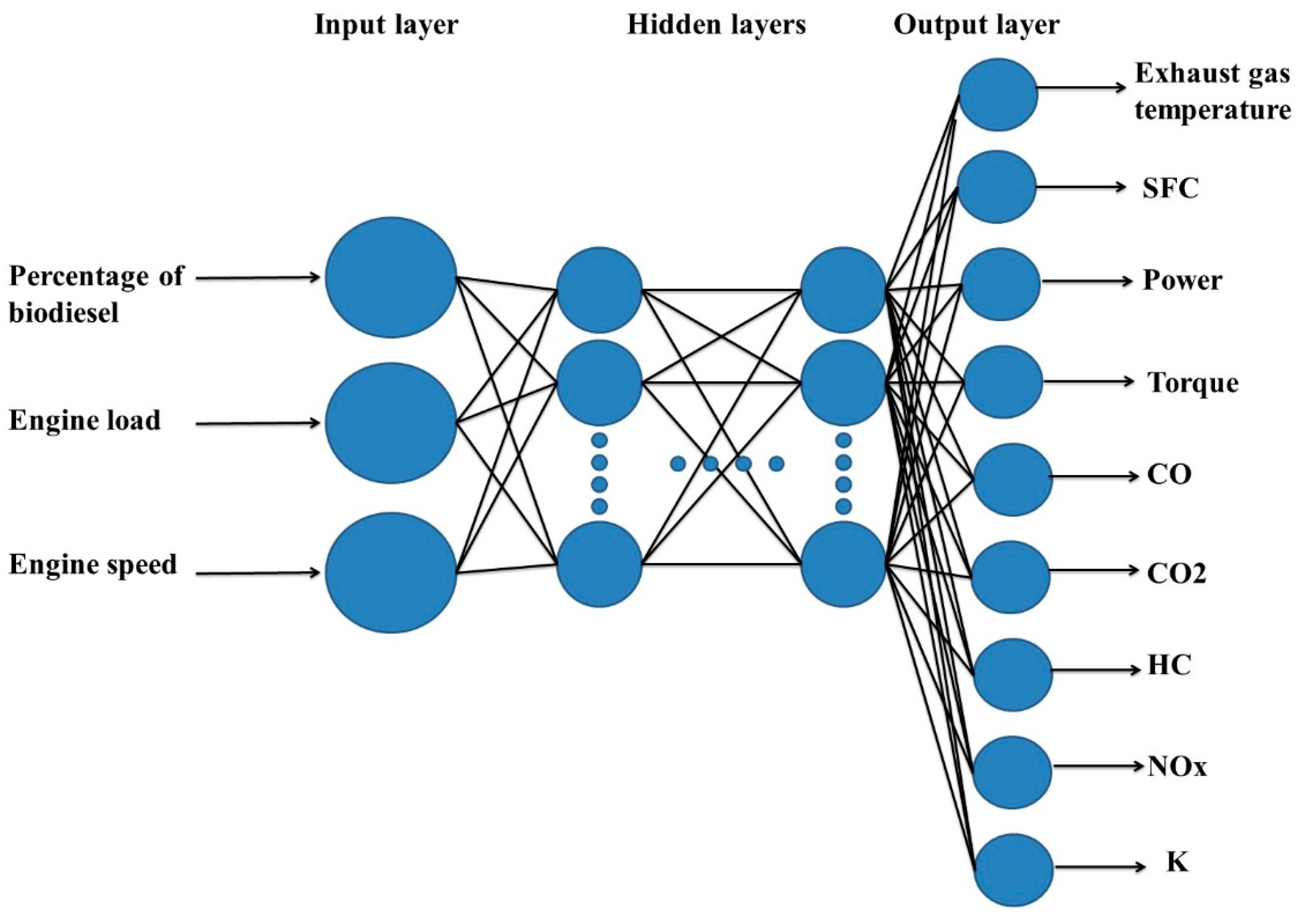 Energies 11 02410 g021